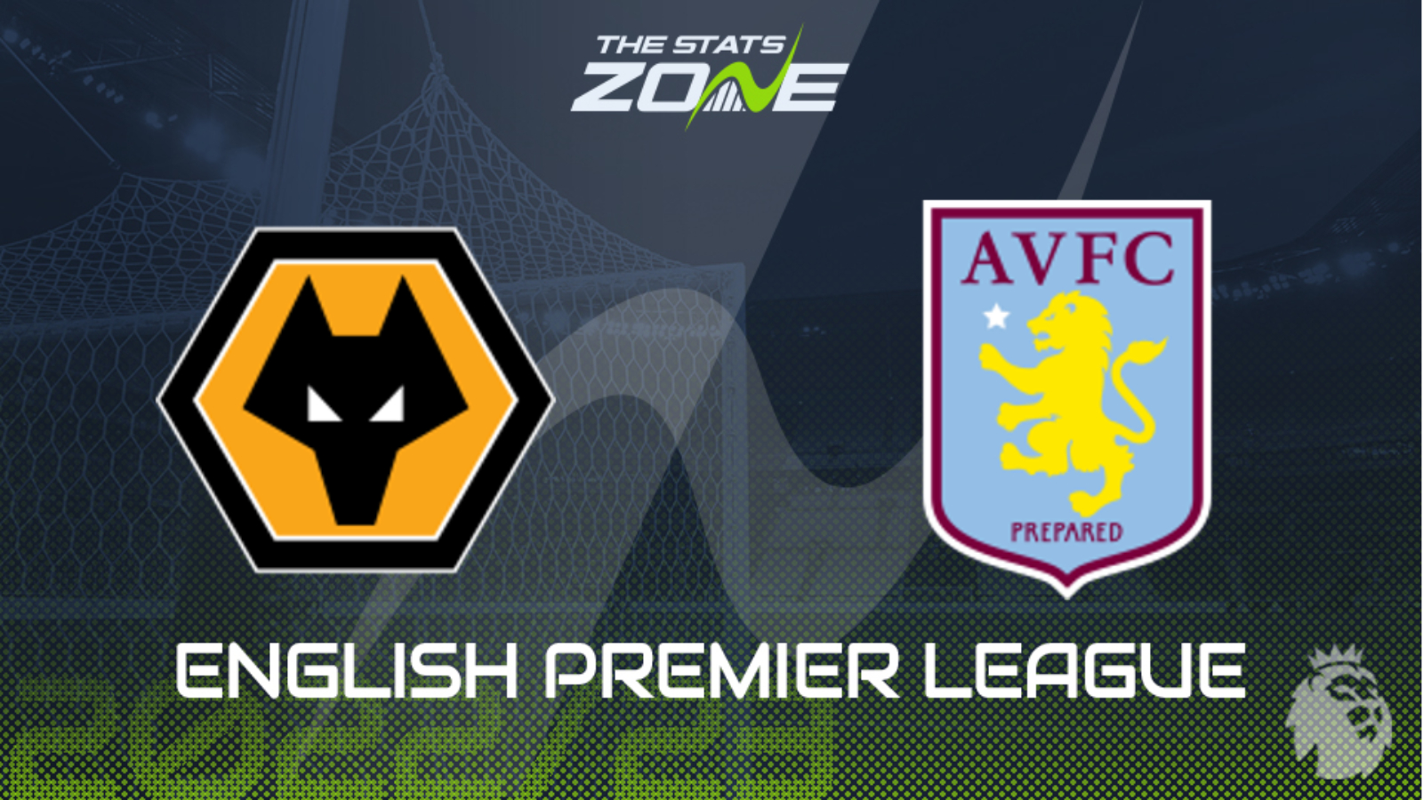 Wolves vs Aston Villa Preview and Prediction 2022-23 English Premier League 