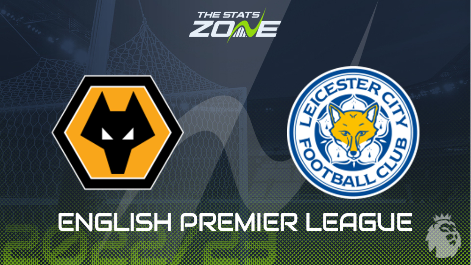 Wolves vs Leicester Preview and Prediction 2022-23 English Premier League