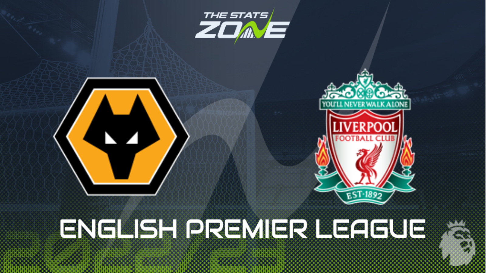 Wolves vs Liverpool Preview & Prediction | 2022-23 English Premier League