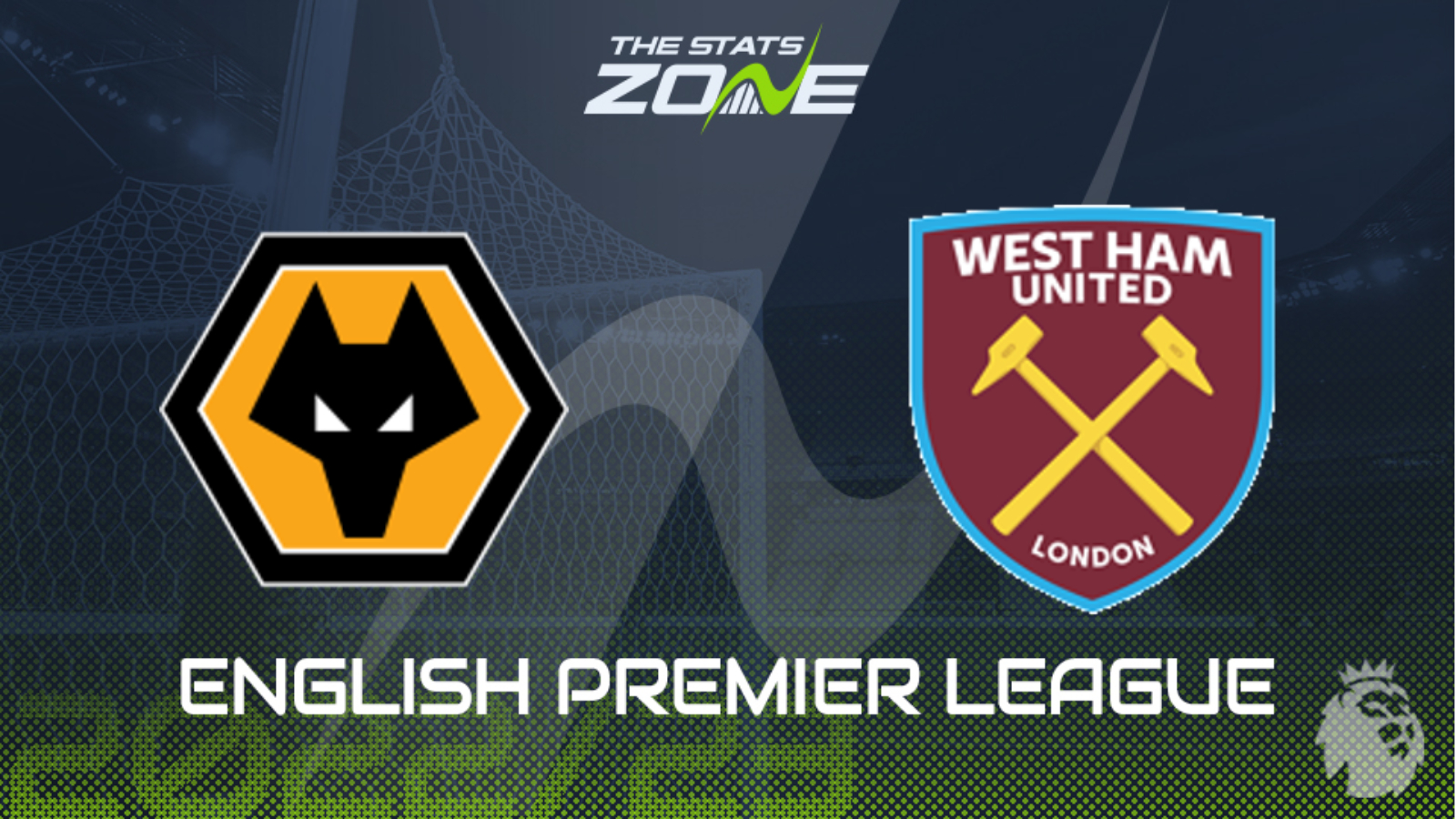 Wolves vs West Ham Preview & Prediction | 2022-23 English Premier League