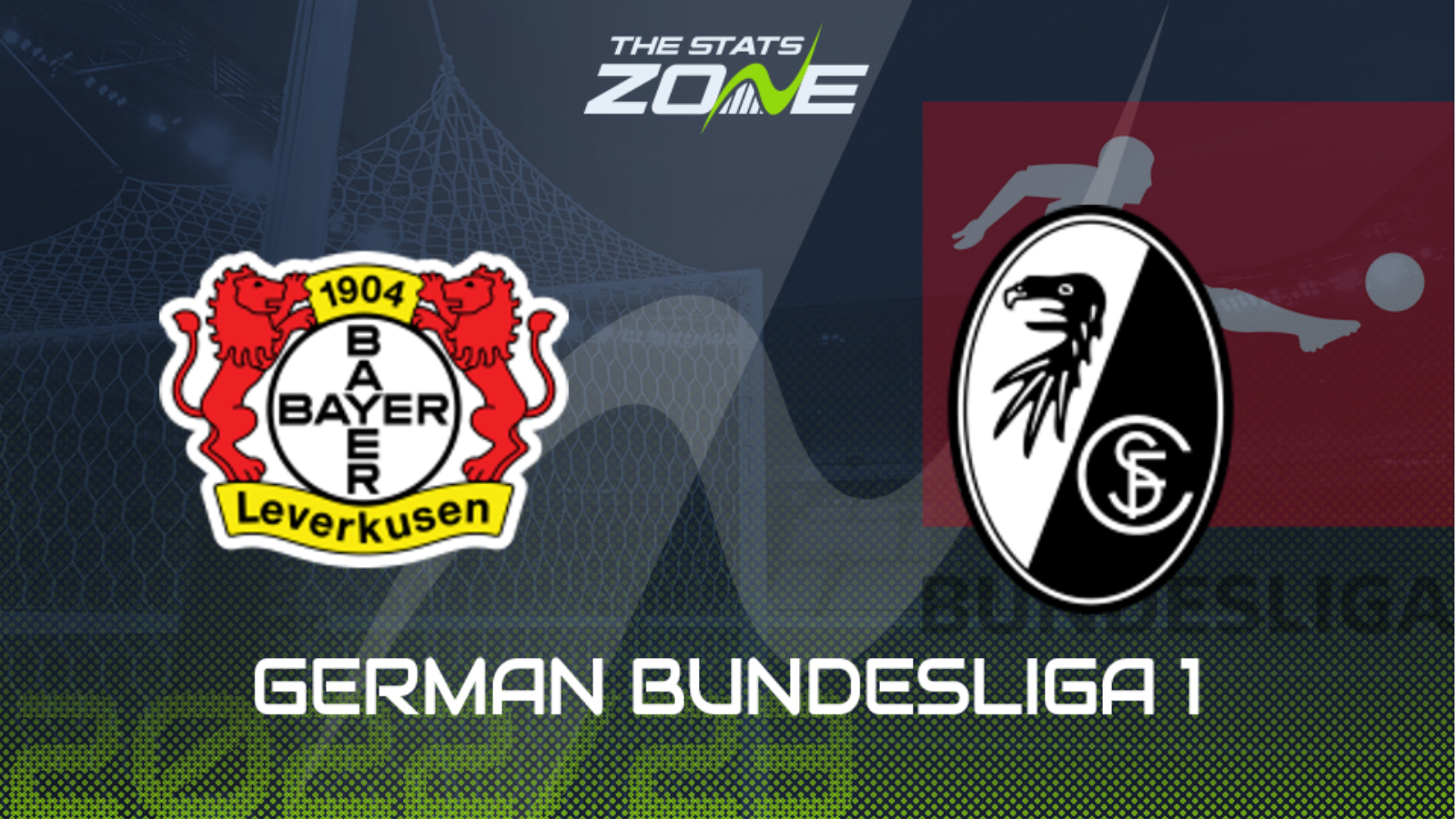 Bayer Leverkusen vs Freiburg Preview & Prediction | 2022-23 German Bundesliga