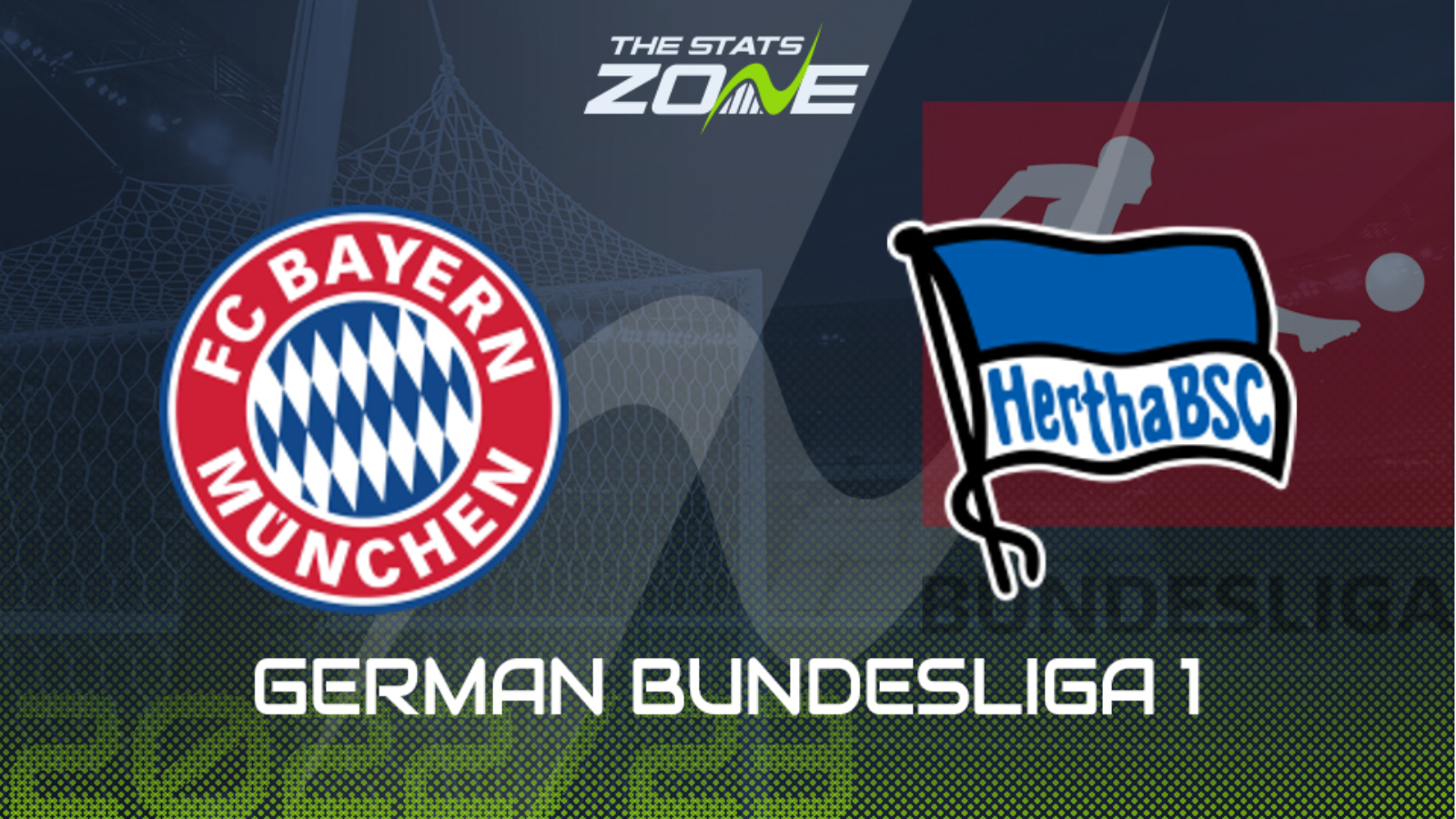 Bayern Munich vs Hertha Preview & Prediction | 2022-23 German Bundesliga