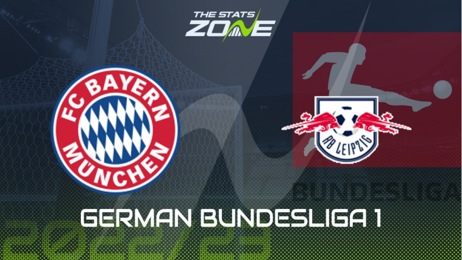 Bundesliga Title Prediction 2022-23