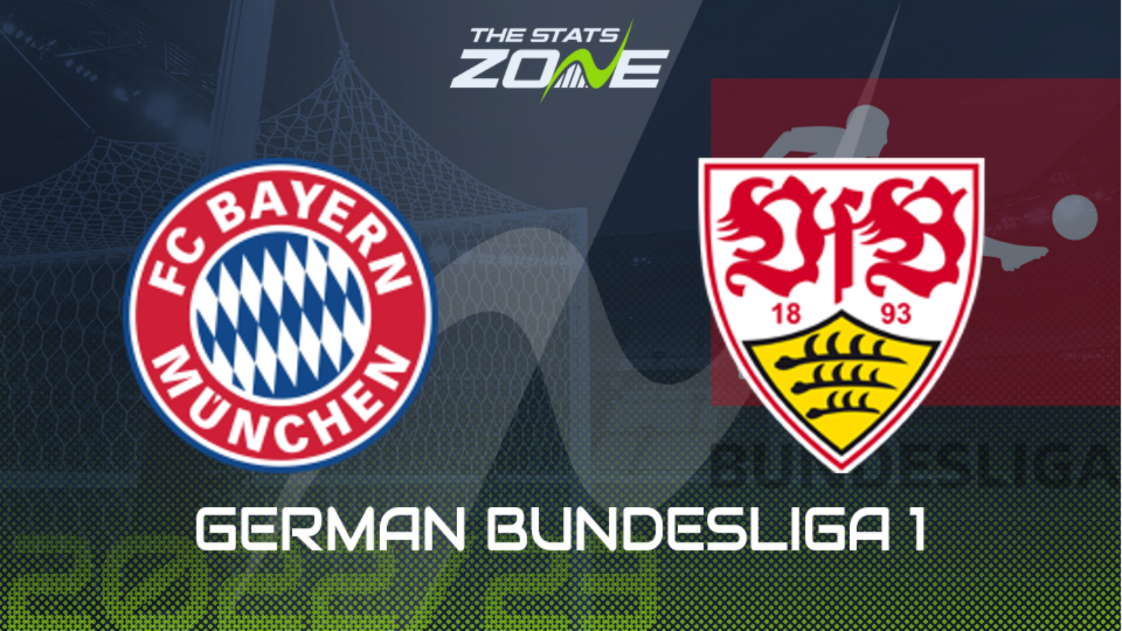 Bayern Munich vs Stuttgart Preview & Prediction | 2022-23 German Bundesliga