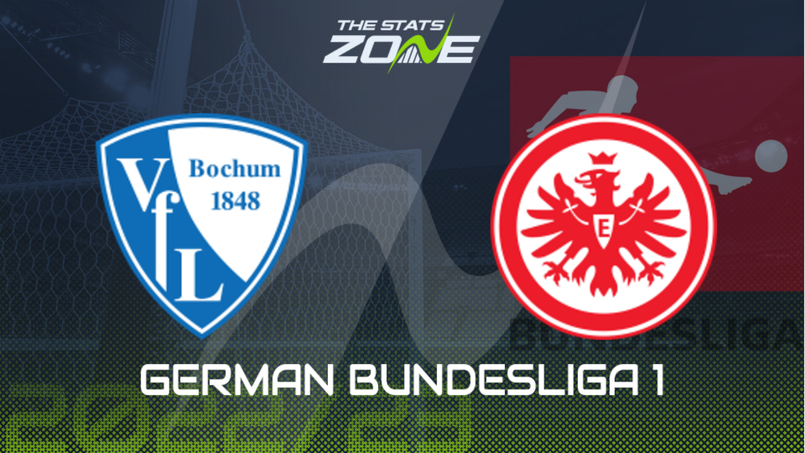 Bochum vs Eintracht Frankfurt Preview & Prediction | 2022-23 German Bundesliga