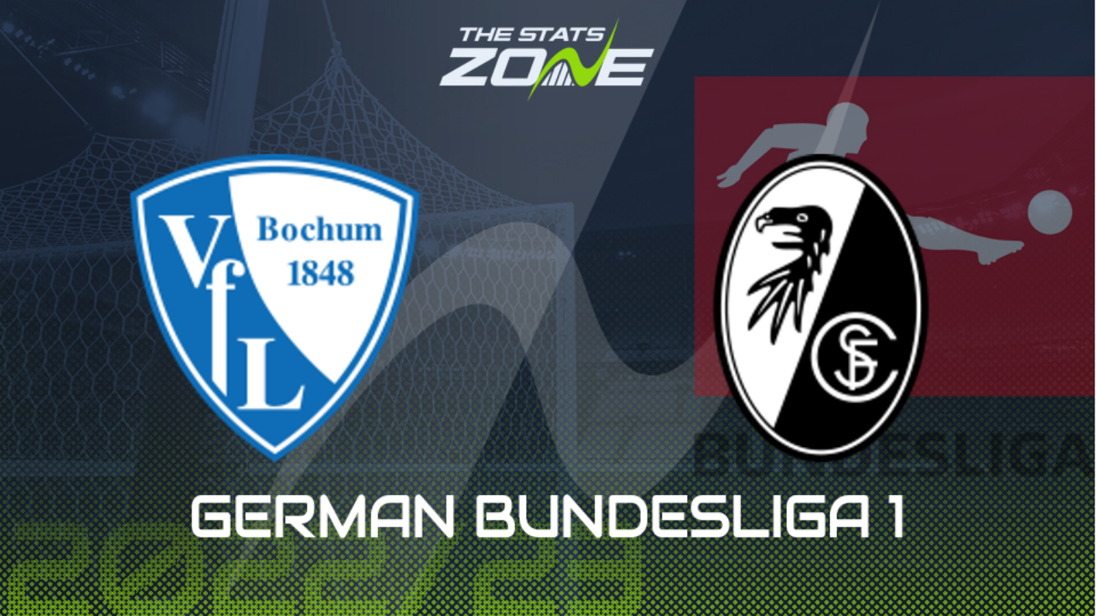 Bochum vs Freiburg Preview & Prediction | 2022-23 German Bundesliga