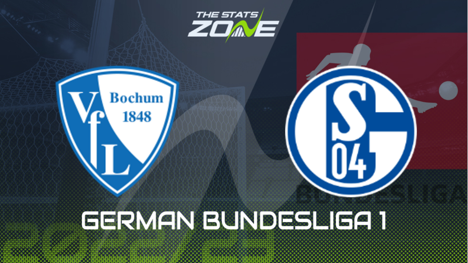 Bochum vs Schalke 04 Preview & Prediction | 2022-23 German Bundesliga