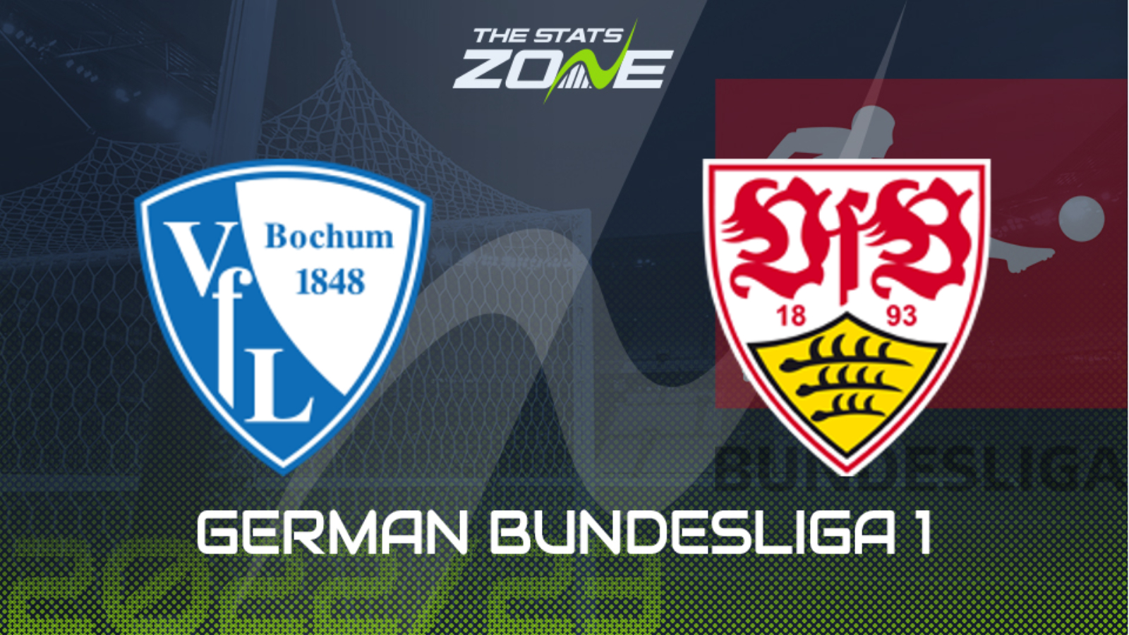 Bochum vs Stuttgart Preview & Prediction | 2022-23 German Bundesliga