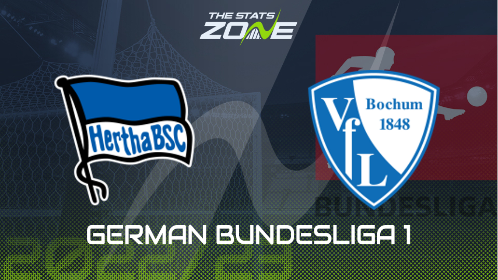 Hertha Berlin vs Bochum Preview & Prediction | 2022-23 German Bundesliga