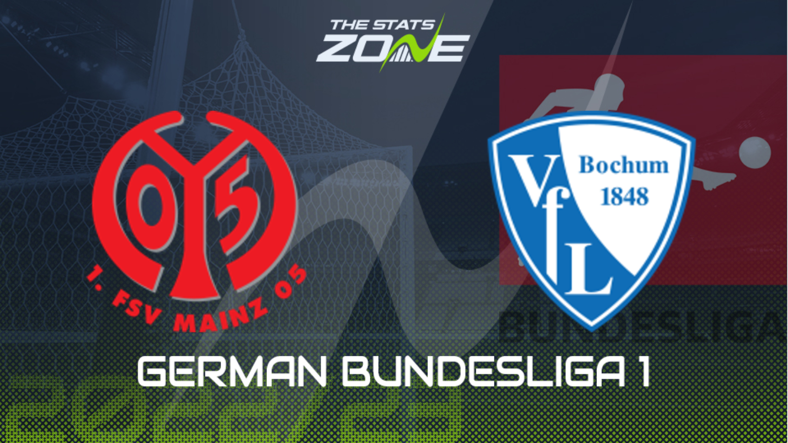 Mainz vs Bochum Preview & Prediction | 2022-23 German Bundesliga