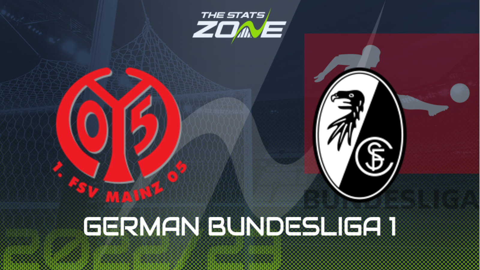 Mainz vs Freiburg Preview & Prediction | 2022-23 German Bundesliga