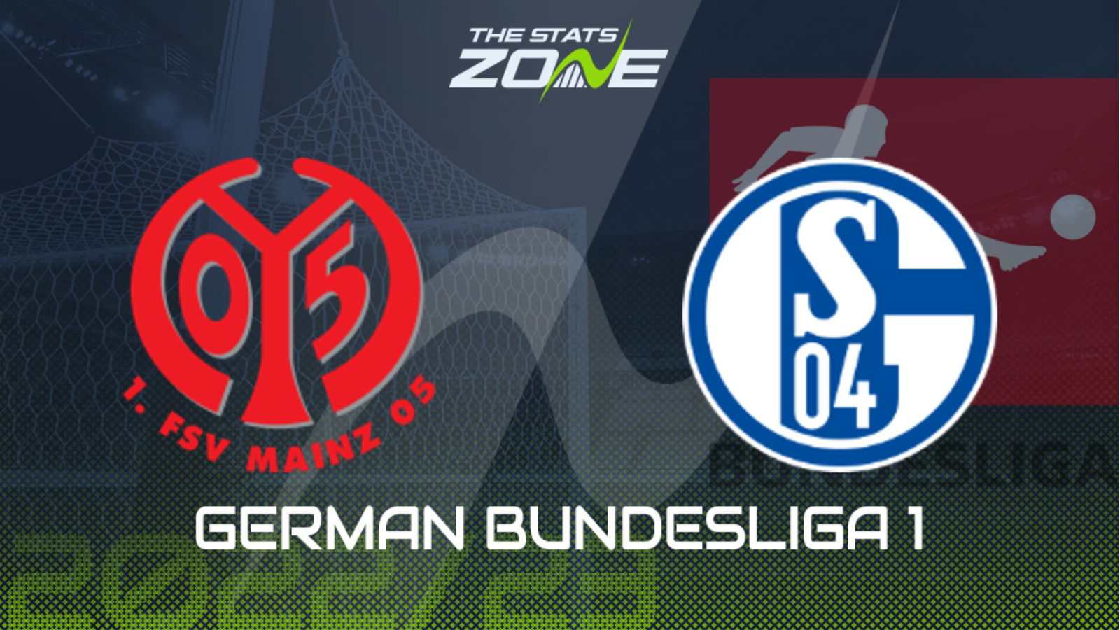 Mainz vs Schalke 04 Preview & Prediction | 2022-23 German Bundesliga