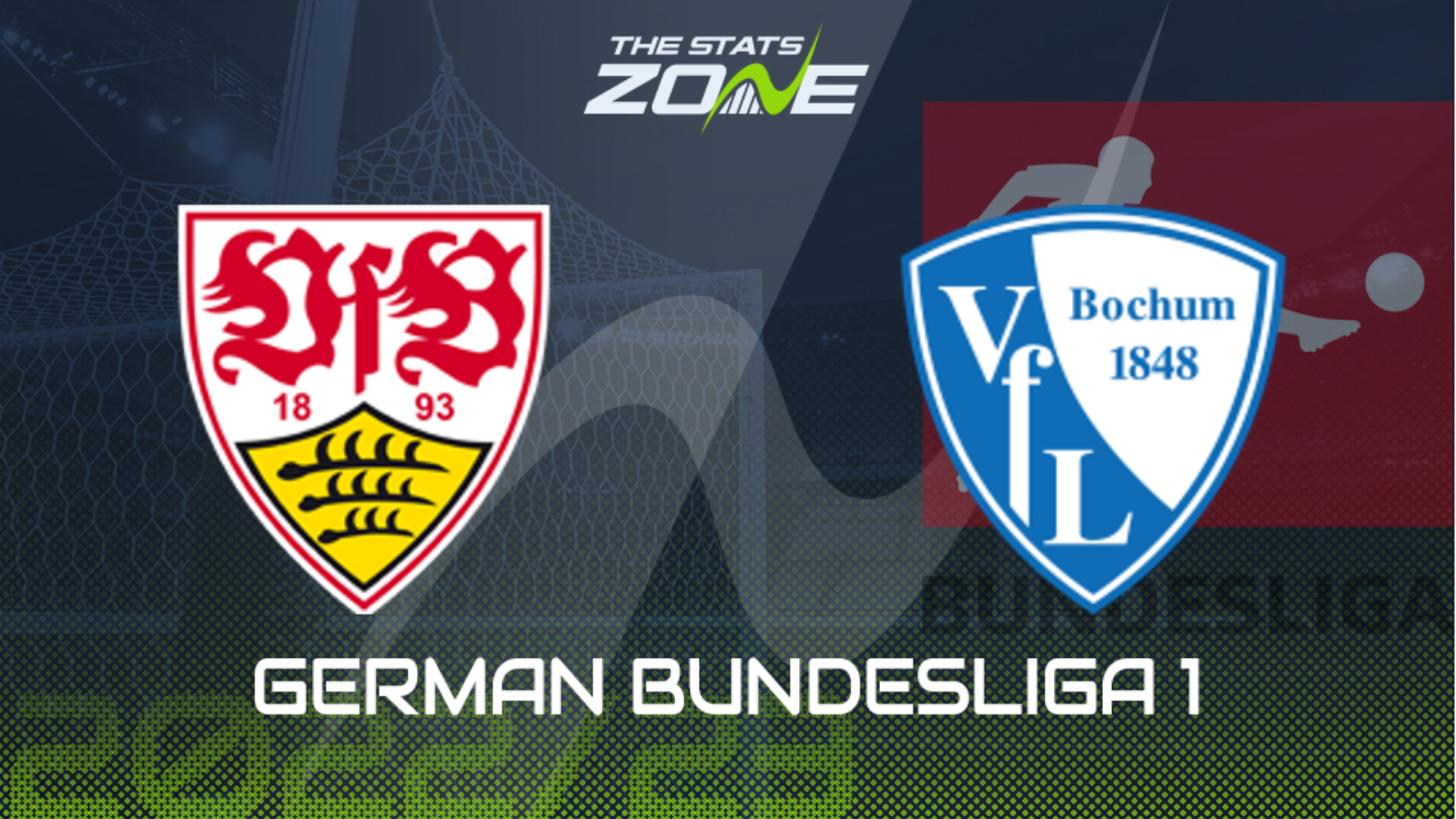 Stuttgart vs Bochum Preview & Prediction | 2022-23 German Bundesliga