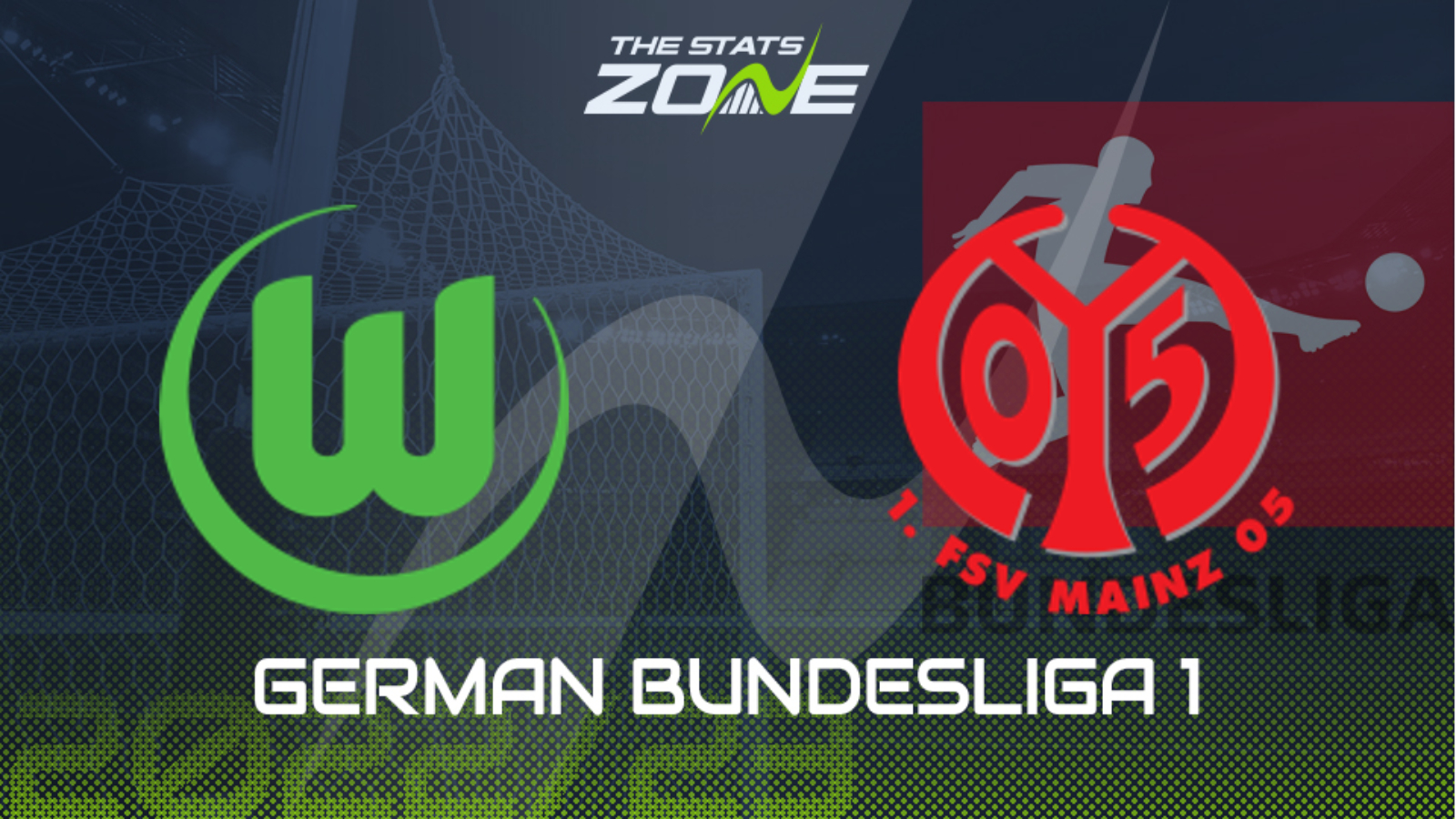 Wolfsburg vs Mainz Preview & Prediction | 2022-23 German Bundesliga