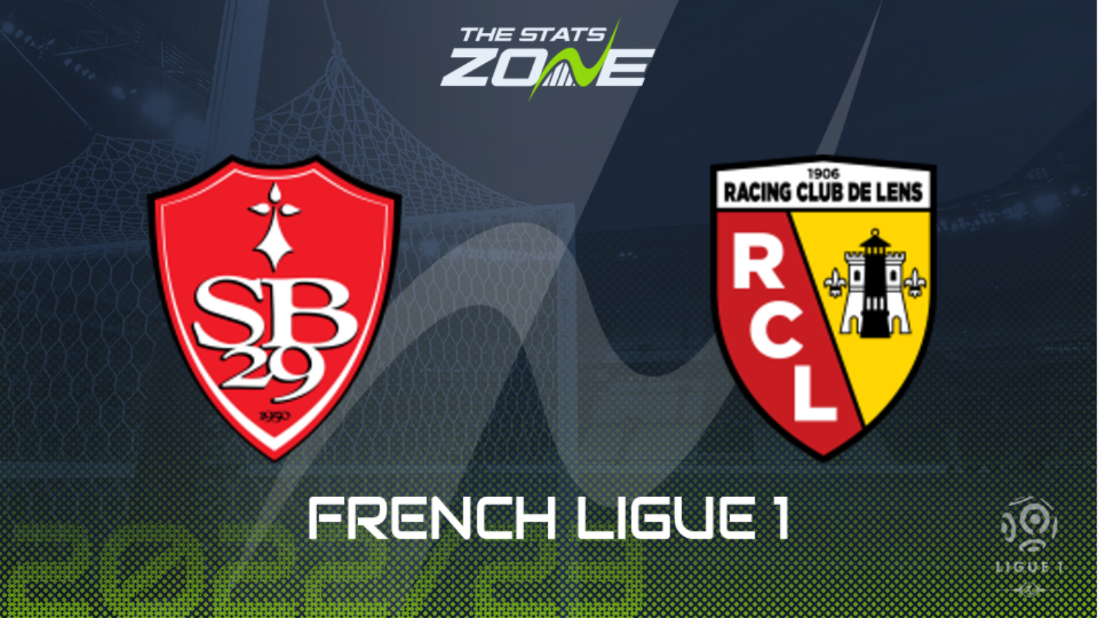 Brest vs Lens Preview & Prediction | 2022-23 French Ligue 1