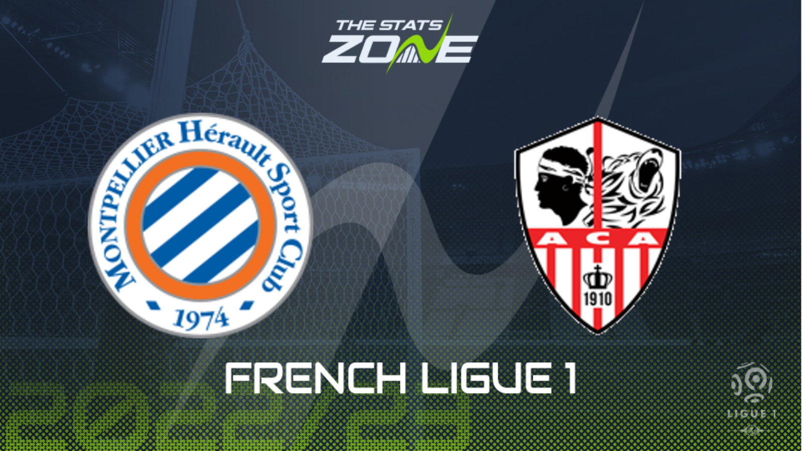 Montpellier vs Ajaccio Preview & Prediction | 2022-23 French Ligue 1