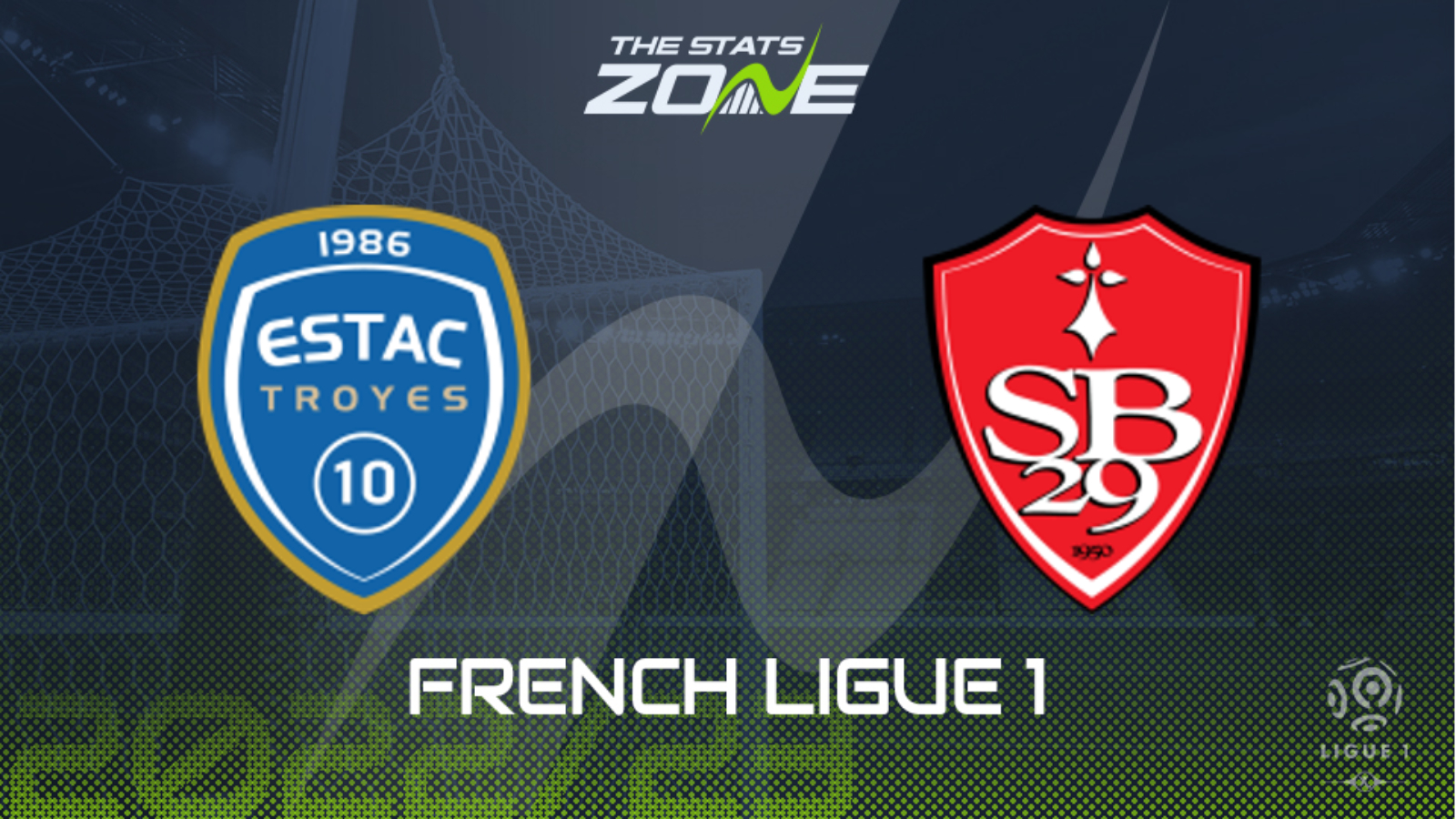 Troyes vs Brest Preview & Prediction | 2022-23 French Ligue 1