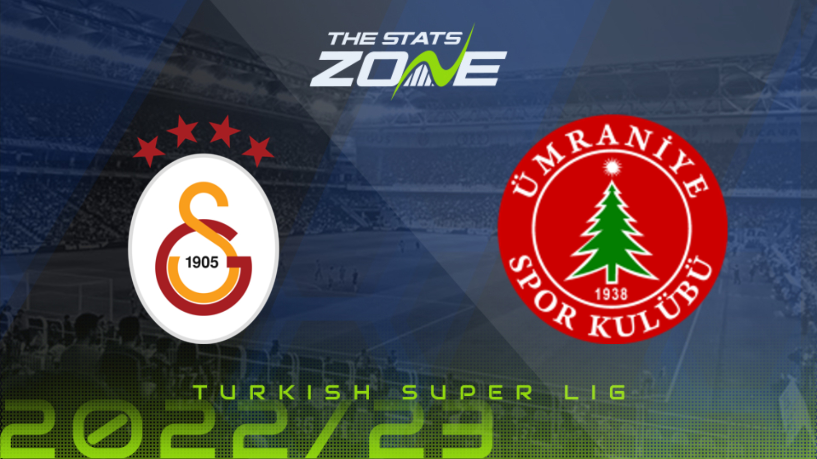 Galatasaray vs Umraniyespor Preview & Prediction | 2022-23 Turkish Super Lig
