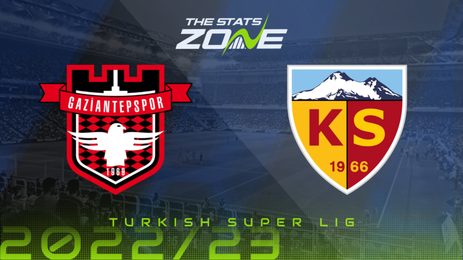 Gaziantep vs Kayserispor Preview & Prediction | 2022-23 Turkish Super Lig