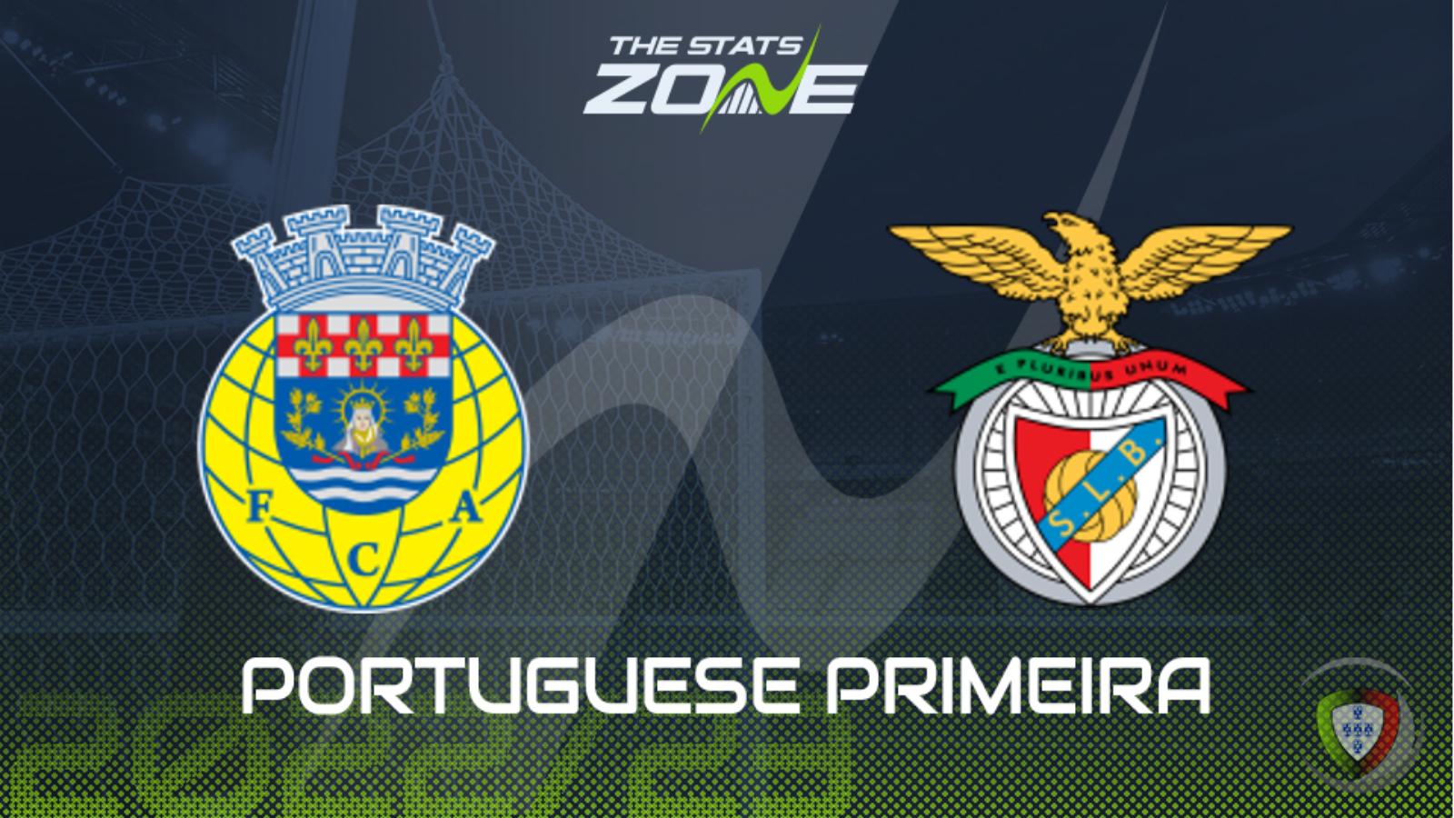 Arouca vs Benfica Preview & Prediction | 2022-23 Portuguese Primeira Liga | 31-01-2023