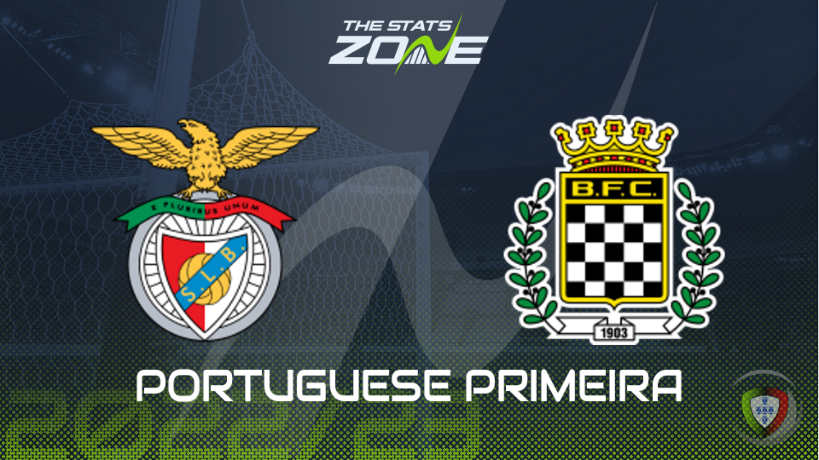Benfica vs Boavista Preview & Prediction | 2022-23 Portuguese Primeira Liga | 20-02-2023