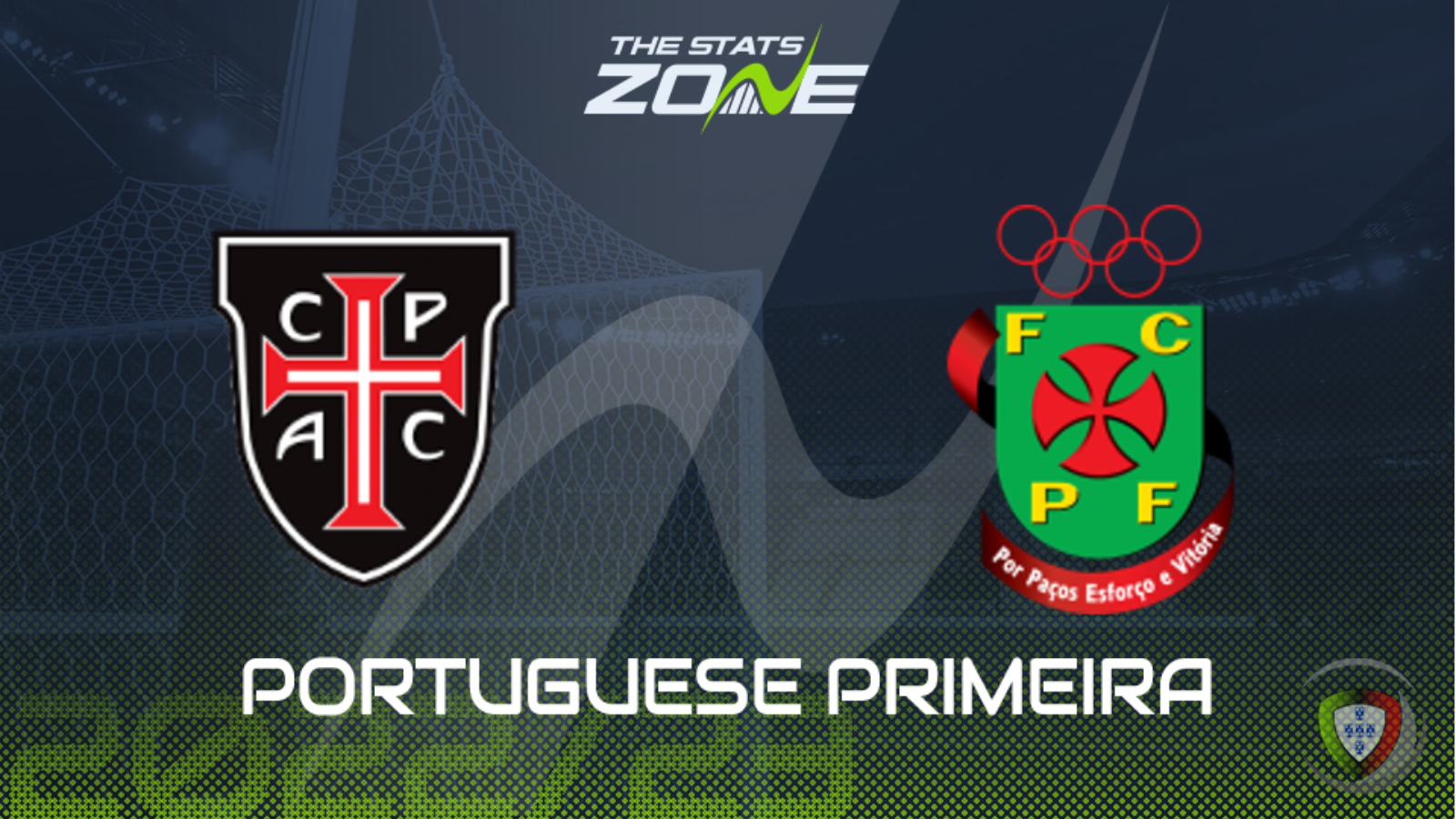 Casa Pia vs Pacos de Ferreira Preview & Prediction | 2022-23 Portuguese Primeira Liga | 06-03-2023