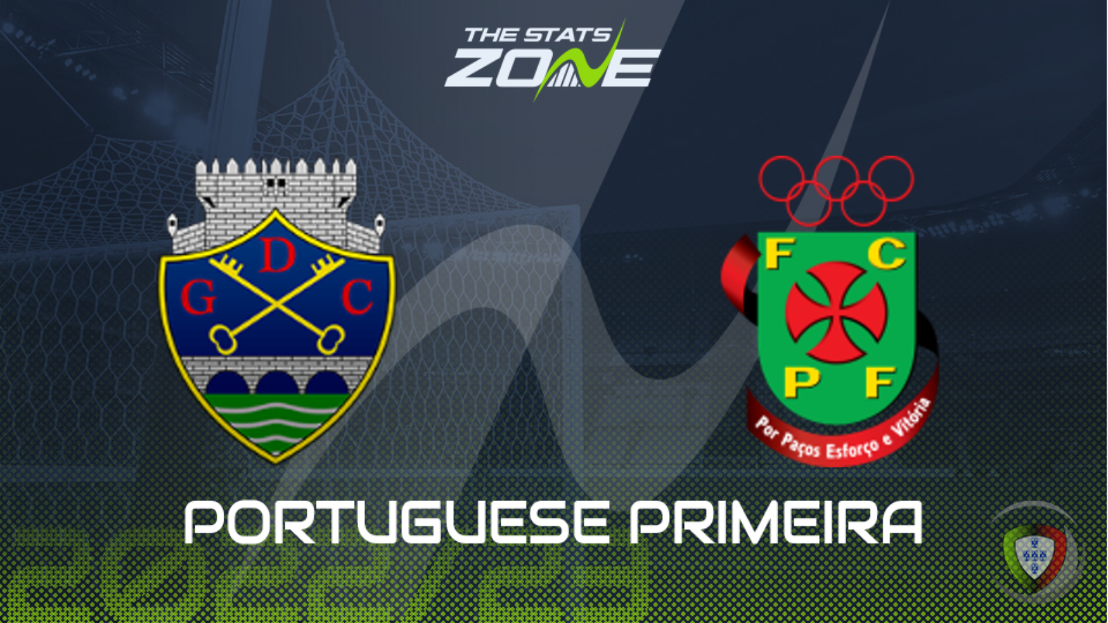 Chaves vs Paços Ferreira Preview & Prediction | 2022-23 Portuguese Primeira Liga | 13-05-2023