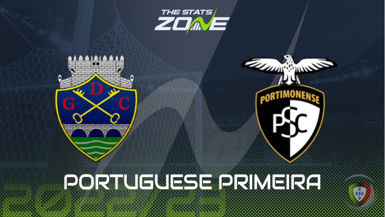 Chaves vs Portimonense Preview & Prediction | 2022-23 Portuguese Primeira Liga | 11-03-2023