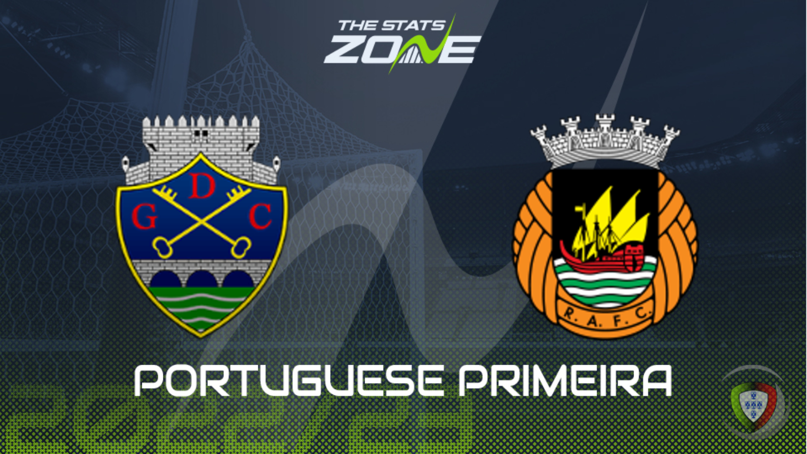 Chaves vs Rio Ave Preview & Prediction | 2022-23 Portuguese Primeira Liga