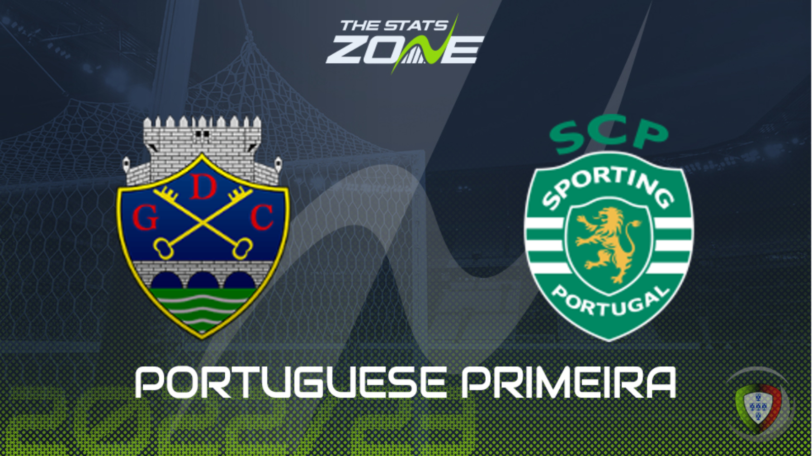 Chaves vs Sporting CP Preview & Prediction | 2022-23 Portuguese Primeira Liga | 20-02-2023