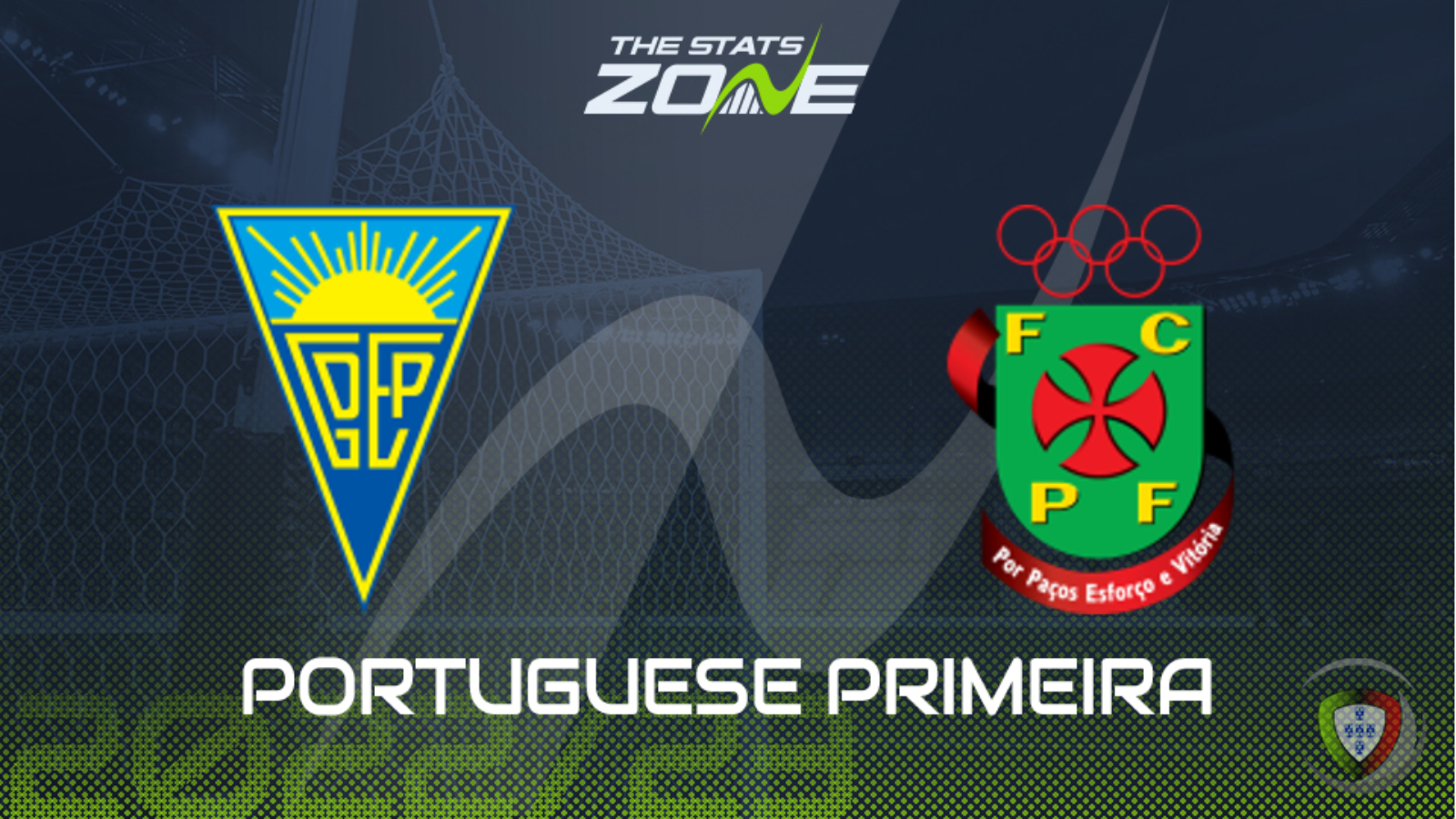 Estoril vs Pacos de Ferreira Preview & Prediction | 2022-23 Portuguese Primeira Liga | 18-02-2023