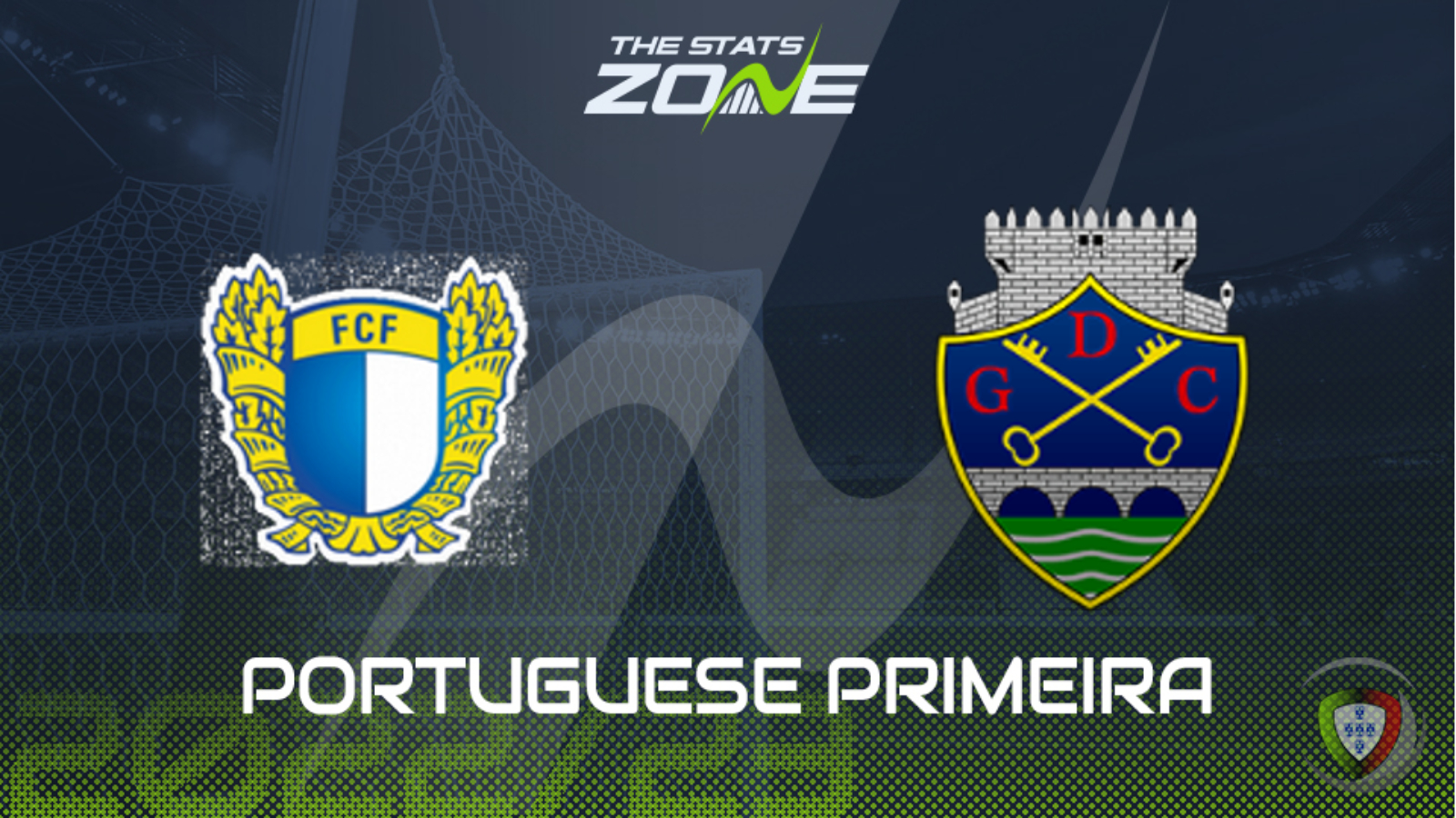 Famalicão vs Chaves Preview & Prediction | 2022-23 Portuguese Primeira Liga | 08-05-2023
