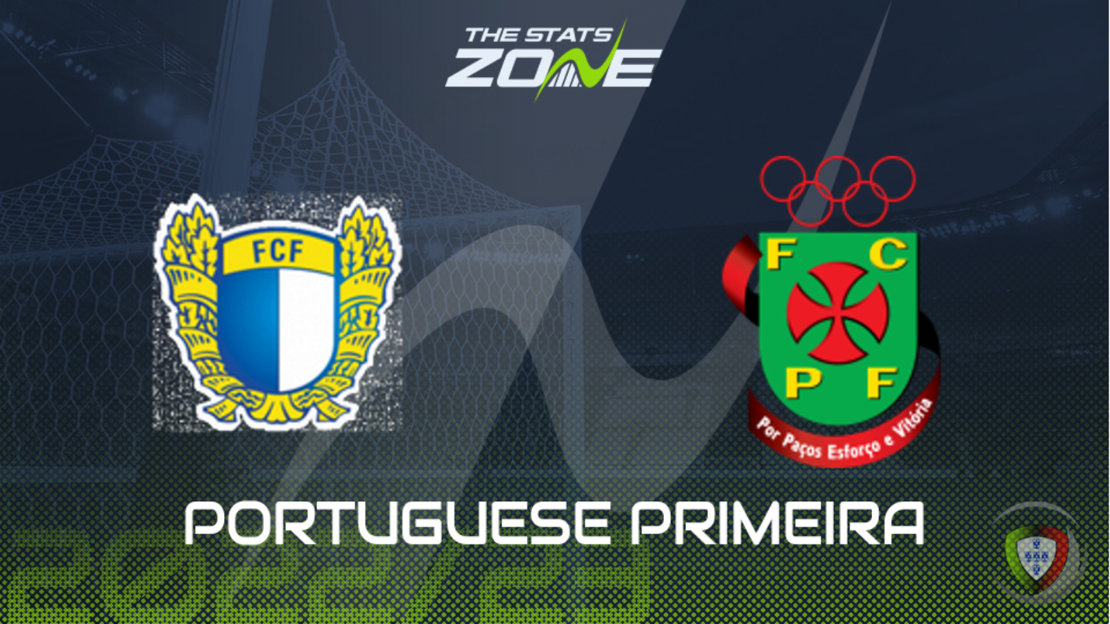 Famalicao vs Pacos de Ferreira Preview & Prediction | 2022-23 Portuguese Primeira Liga | 22-10-2022