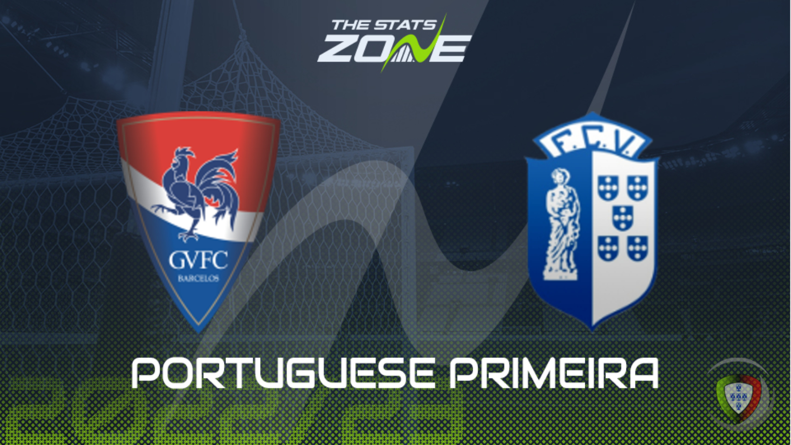 Gil Vicente vs Vizela Preview & Prediction | 2022-23 Portuguese Primeira Liga | 17-02-2023