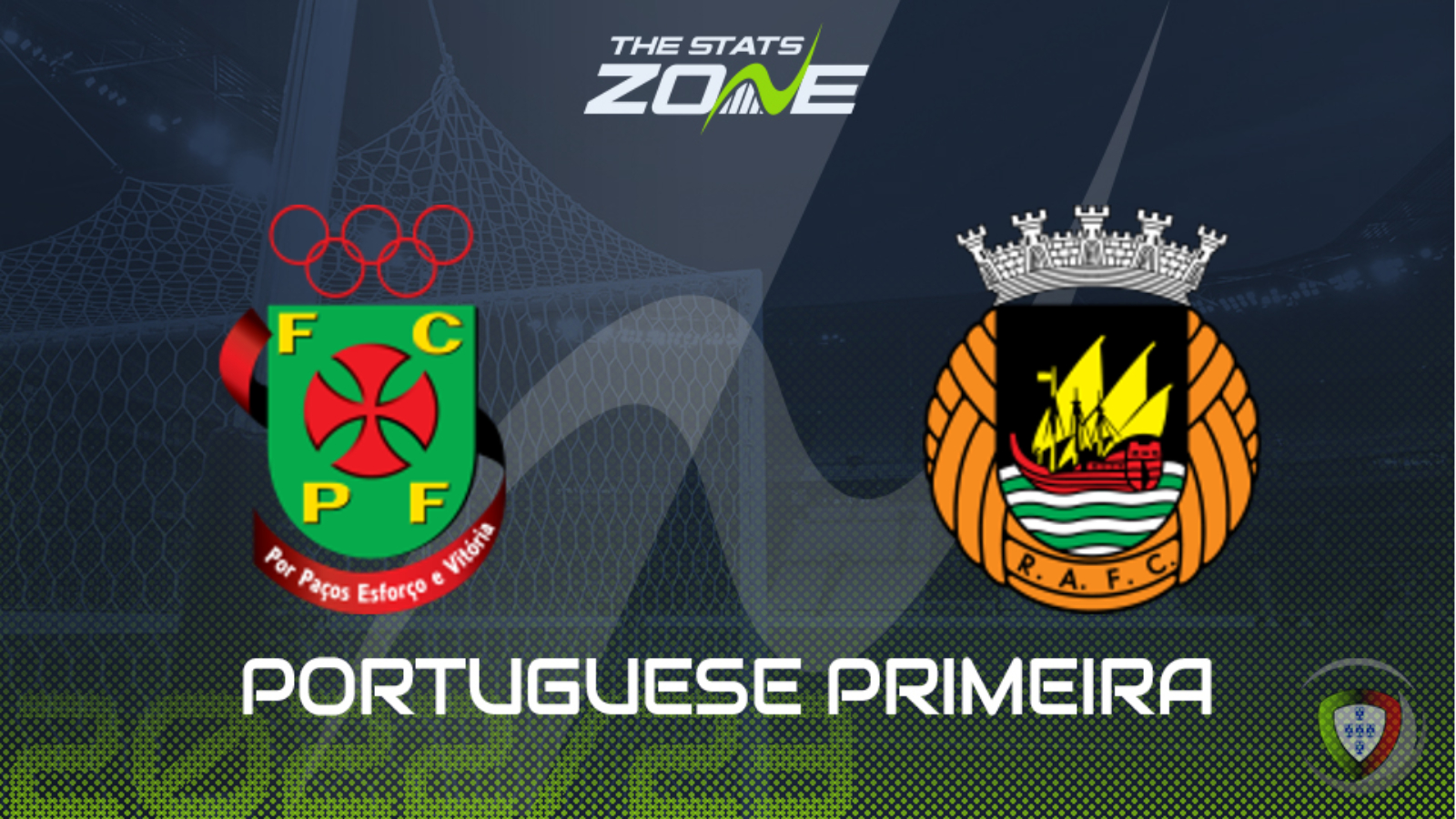 Pacos Ferreira vs Rio Ave Preview & Prediction | 2022-23 Portuguese Primeira Liga