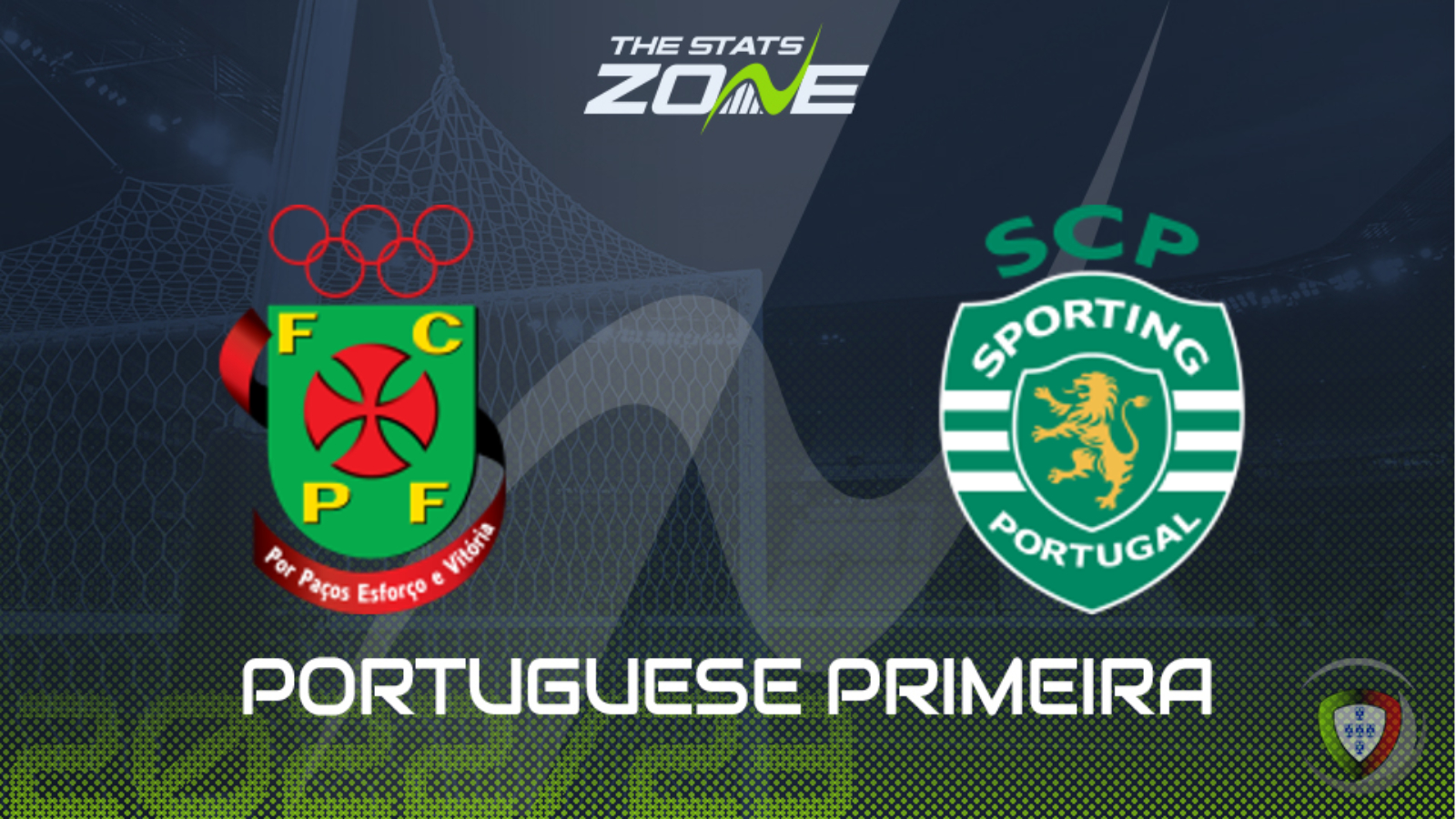 Paços Ferreira vs Sporting Lisbon Preview & Prediction | 2022-23 Portuguese Primeira Liga | 07-05-2023