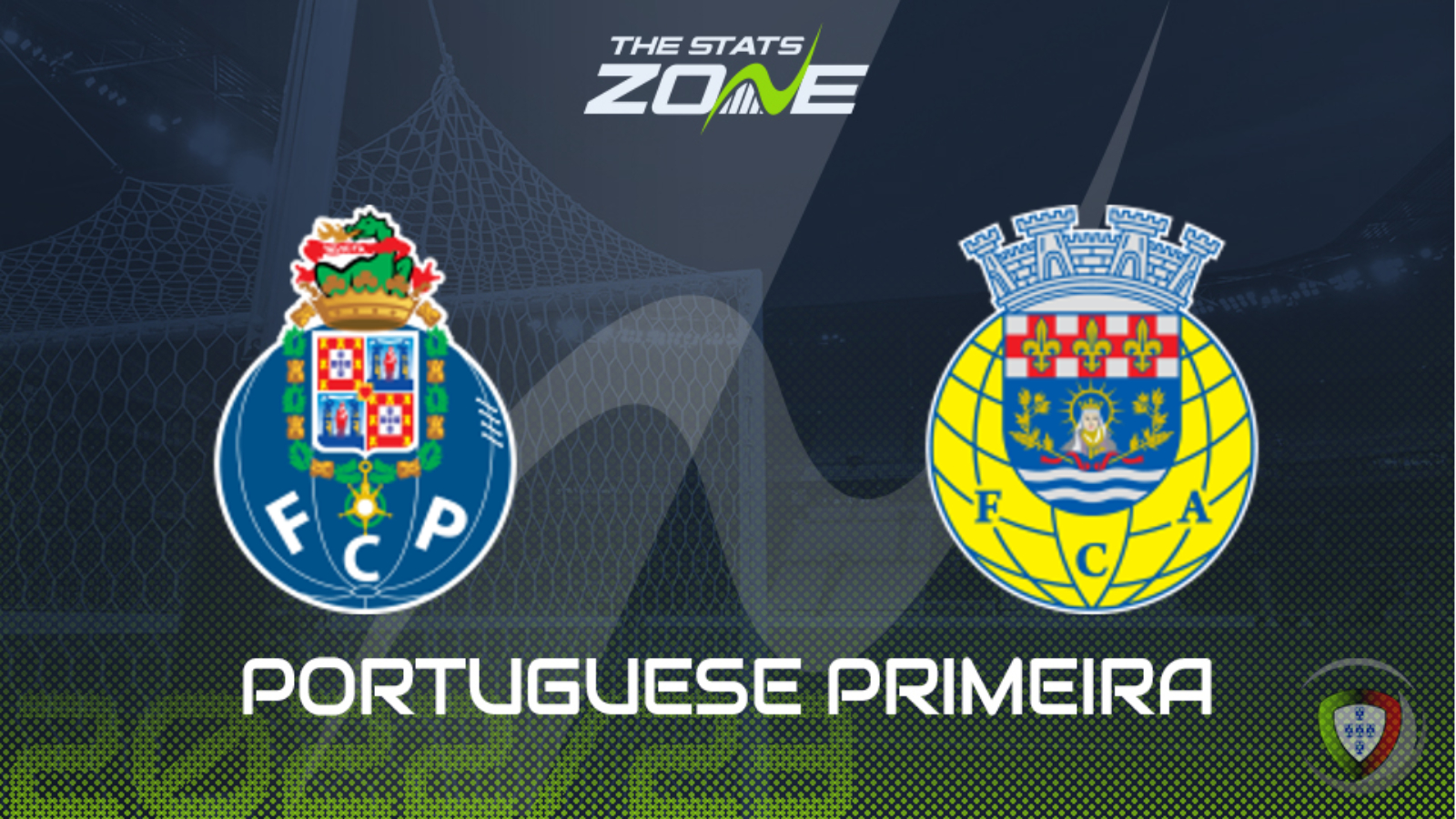 Porto vs Arouca Preview & Prediction | 2022-23 Portuguese Primeira Liga | 28-12-2022
