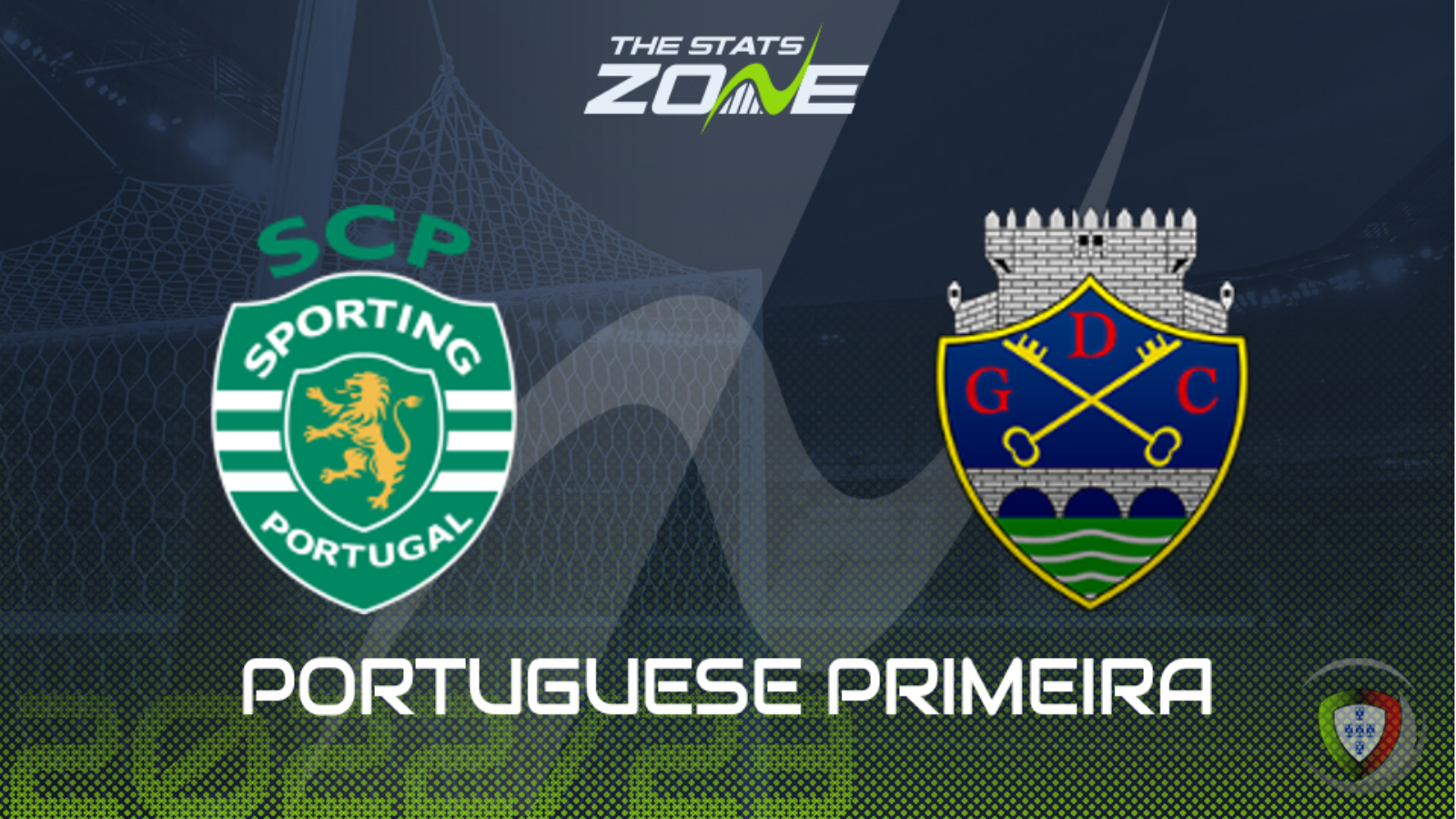 Sporting CP vs Chaves Preview & Prediction | 2022-23 Portuguese Primeira Liga