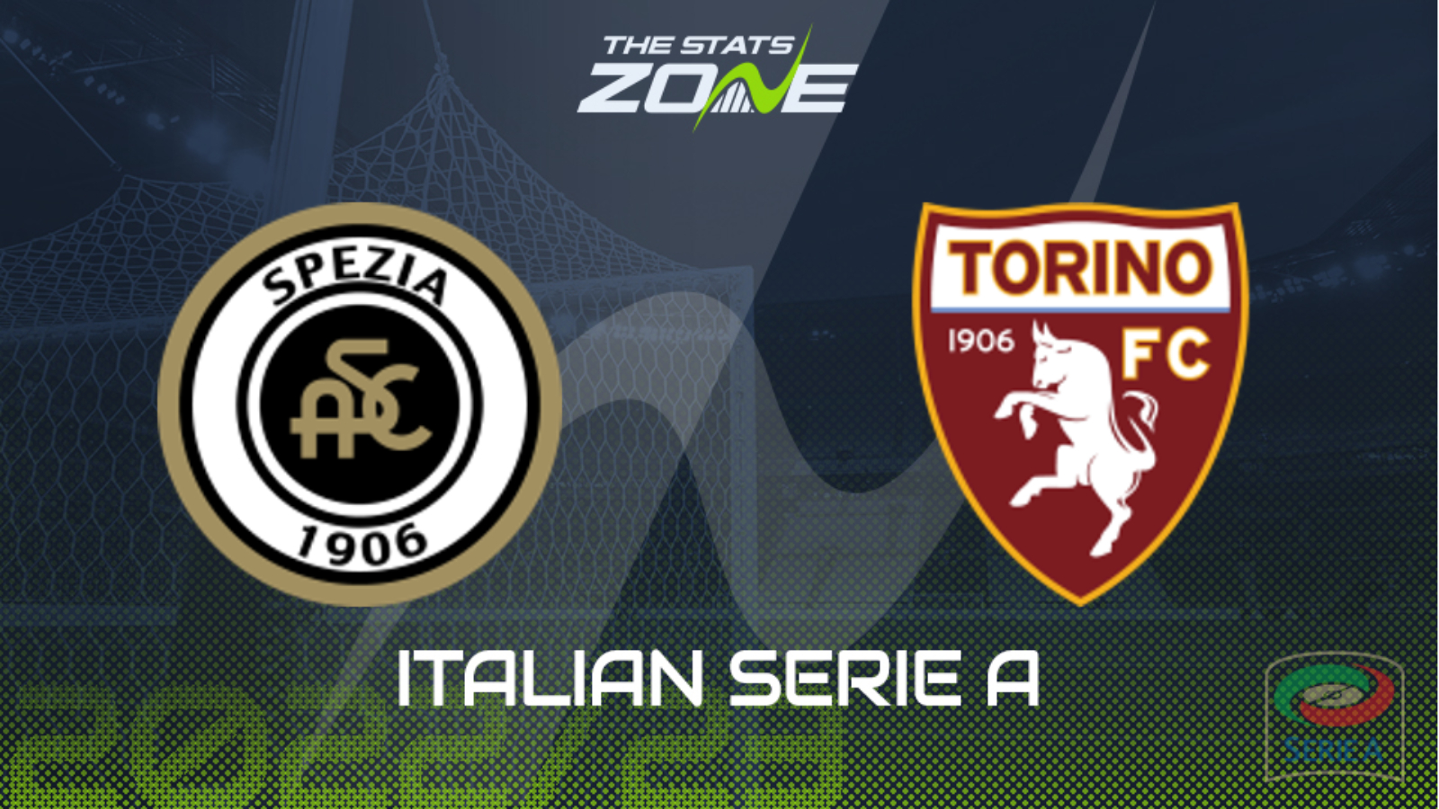 2022-23 Serie A, Torino vs Empoli, Match Preview