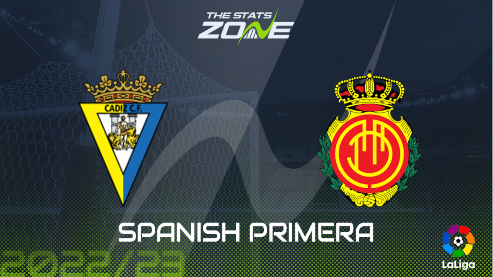 Cadiz vs Mallorca Preview & Prediction | 2022-23 Spanish Primera