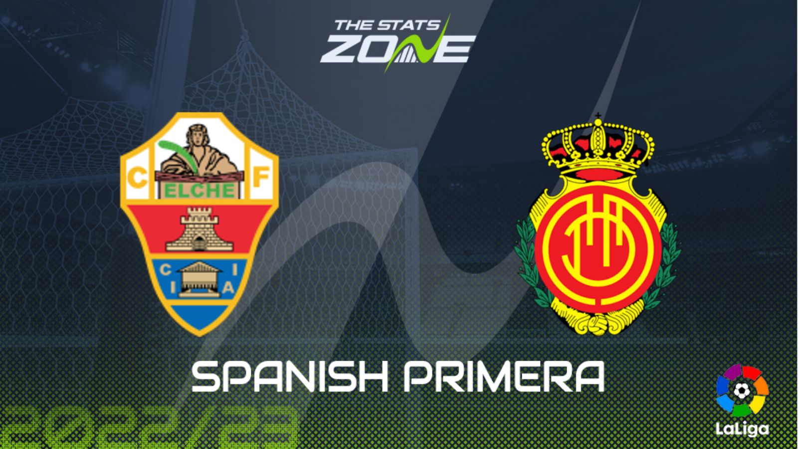 Elche vs Mallorca Preview & Prediction | 2022-23 Spanish Primera