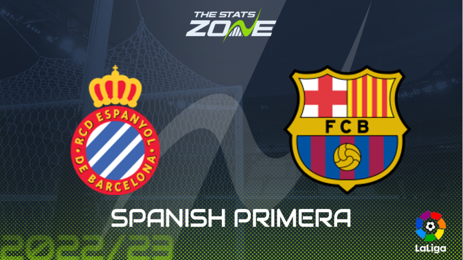 Espanyol vs Barcelona Preview & Prediction | 2022-23 Spanish Primera