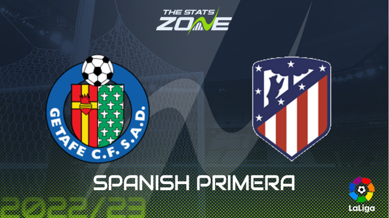 Getafe vs Atletico Madrid Match Preview and Odds