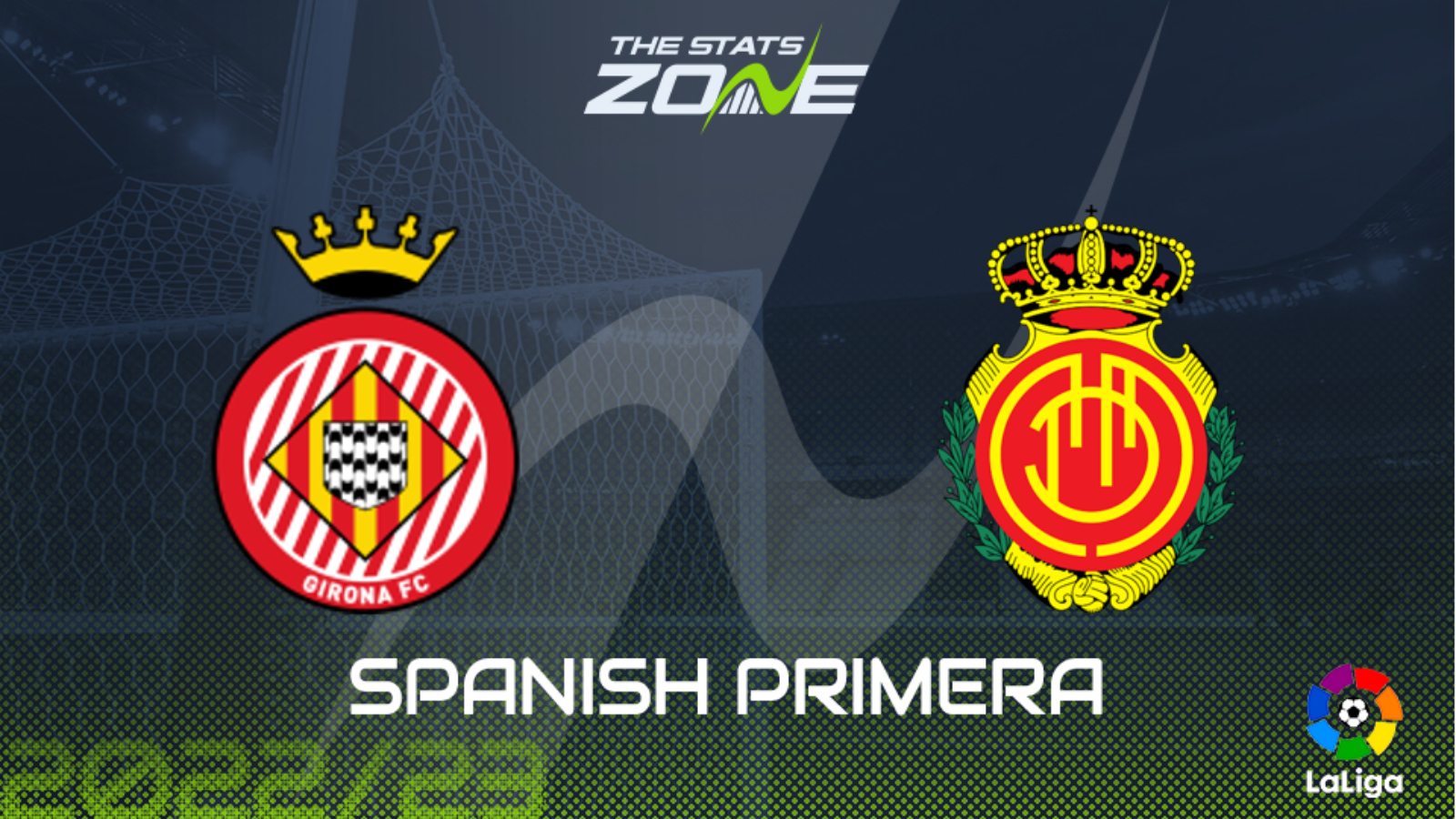 Girona vs Mallorca Preview & Prediction | 2022-23 Spanish Primera