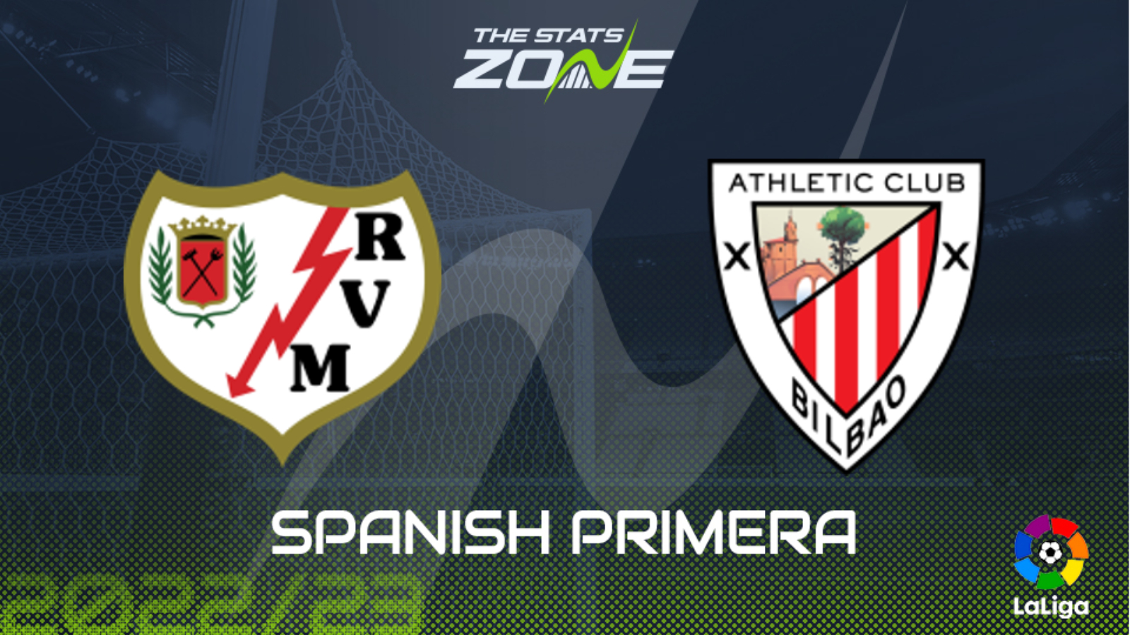 Rayo Vallecano vs Athletic Bilbao Preview & Prediction | 2022-23 Spanish  Primera - The Stats Zone