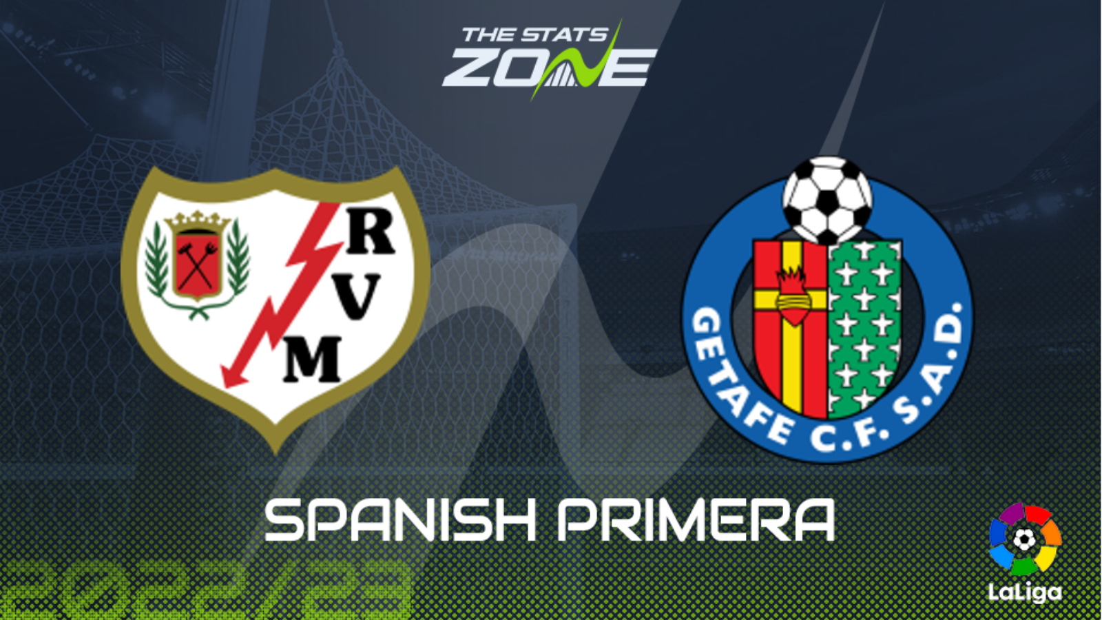 Rayo Vallecano vs Getafe Preview & Prediction | 2022-23 Spanish Primera