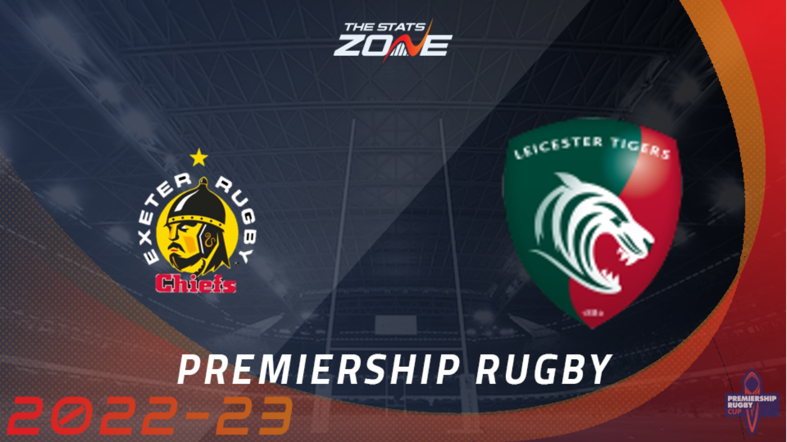 Exeter Chiefs vs Leicester Tigers – Round 1