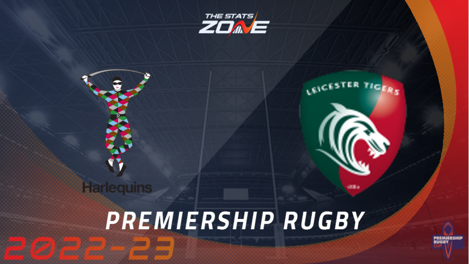 Leicester Tigers 2022-23 season preview - prediction, signings