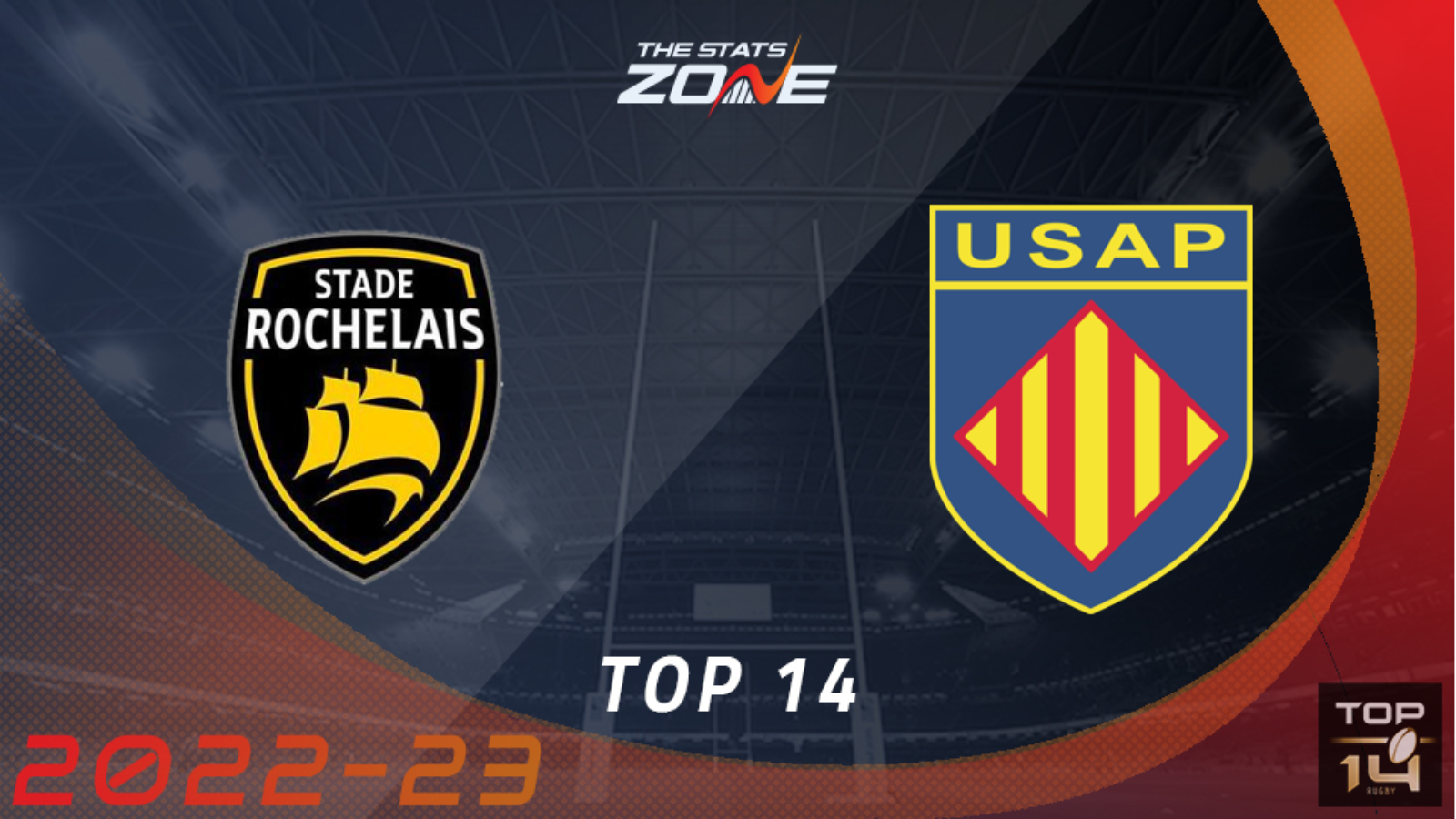 La Rochelle vs Perpignan Round 3 Preview & Prediction 202223 Top