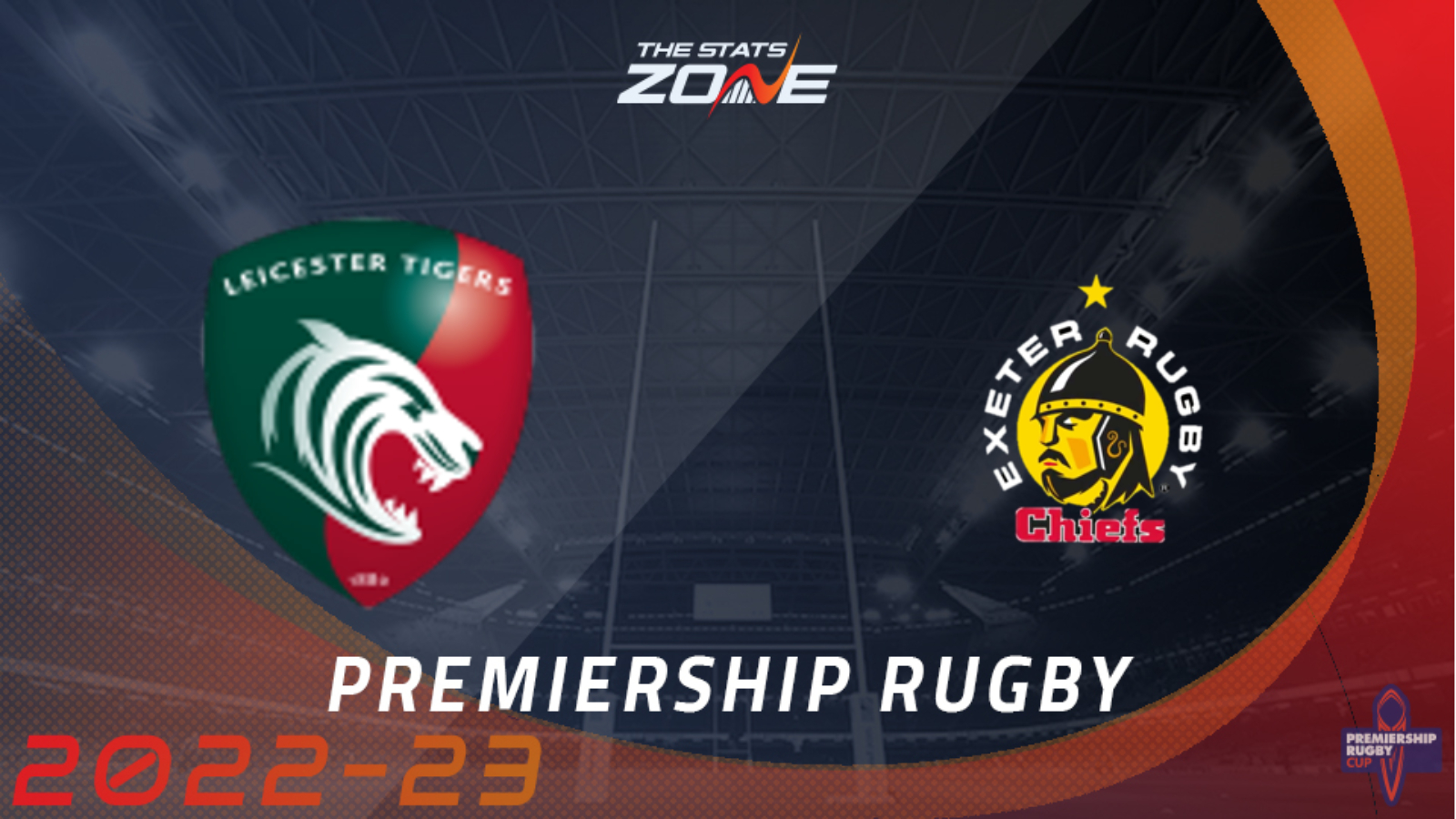 Leicester Tigers vs Exeter Chiefs – Round 22 – Preview & Prediction | 2022-23 Premiership Rugby